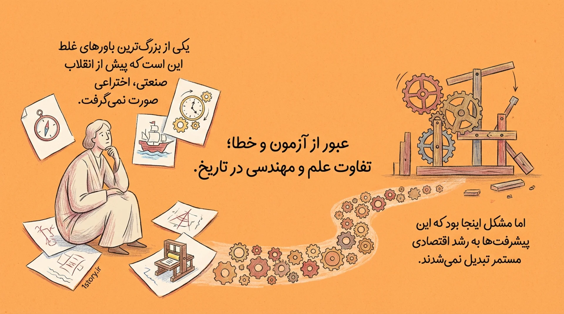 عکس عبور از آزمون و خطا؛ تفاوت علم و مهندسی در تاریخ