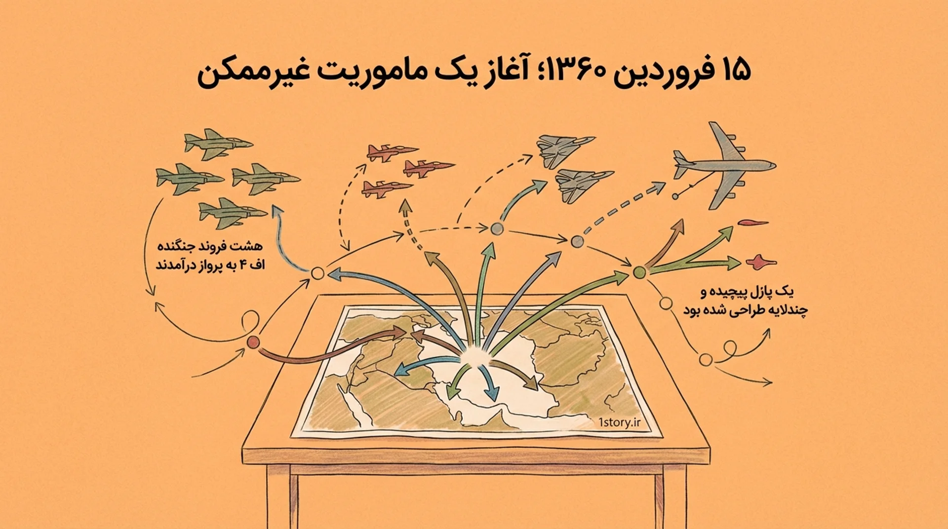 عکس ۱۵ فروردین ۱۳۶۰؛ آغاز یک ماموریت غیرممکن
