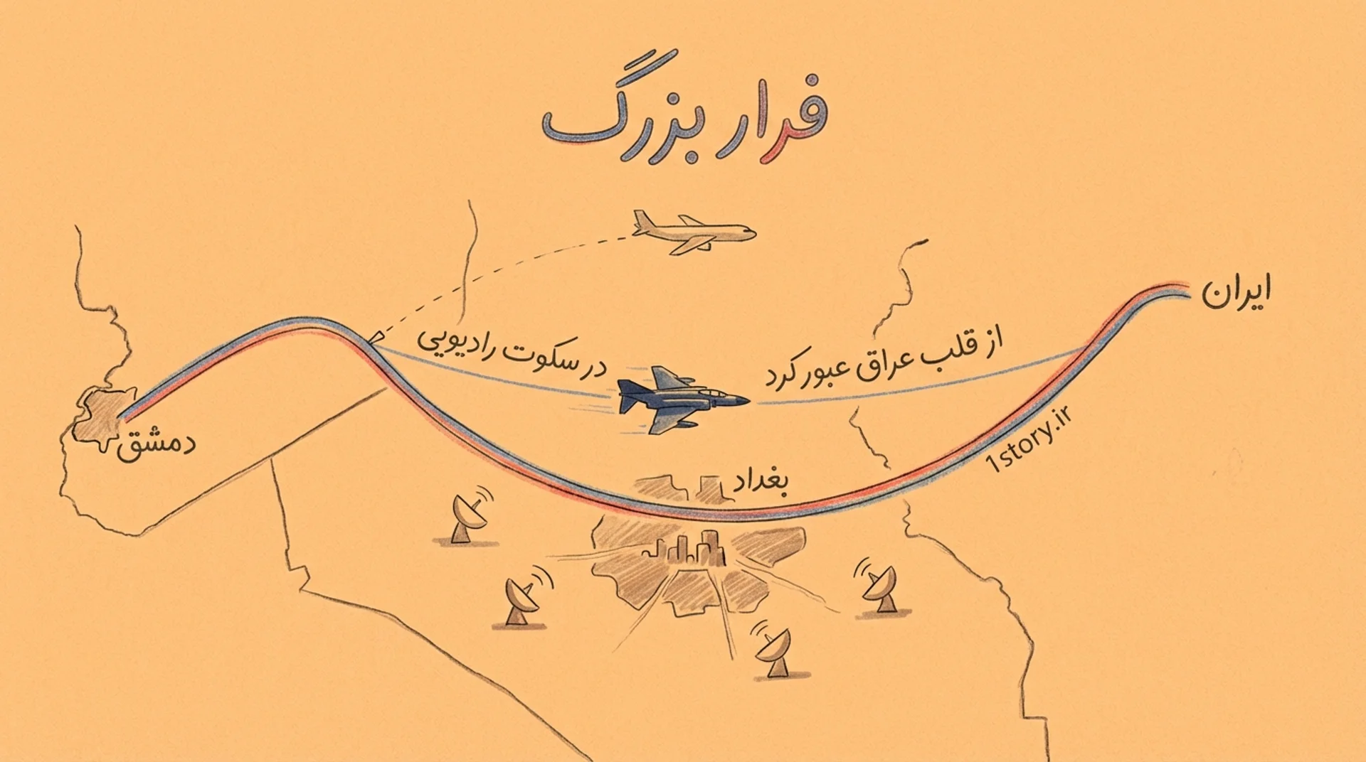 عکس فرار بزرگ؛ از دمشق تا همدان در سکوت رادیویی