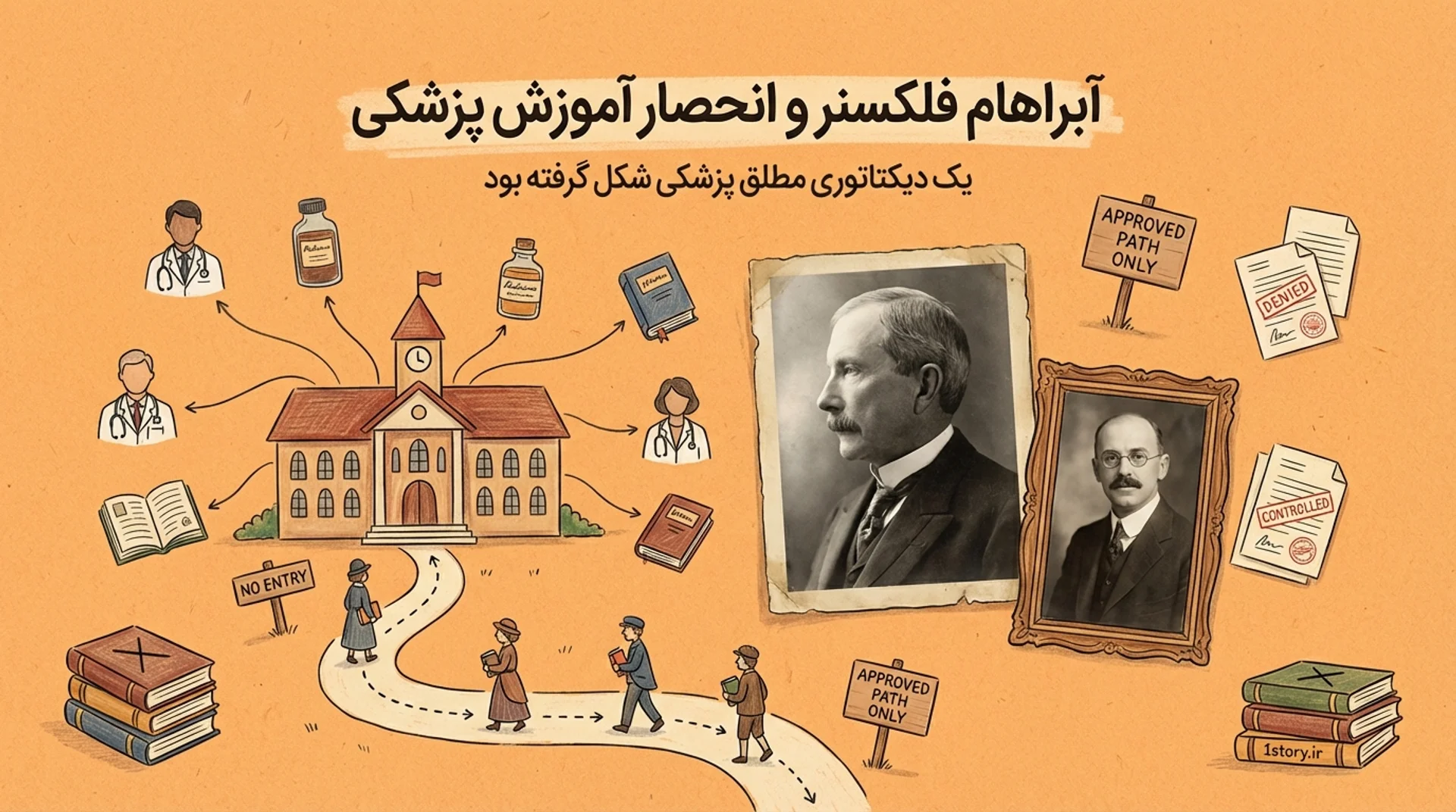 عکس آبراهام فلکسنر