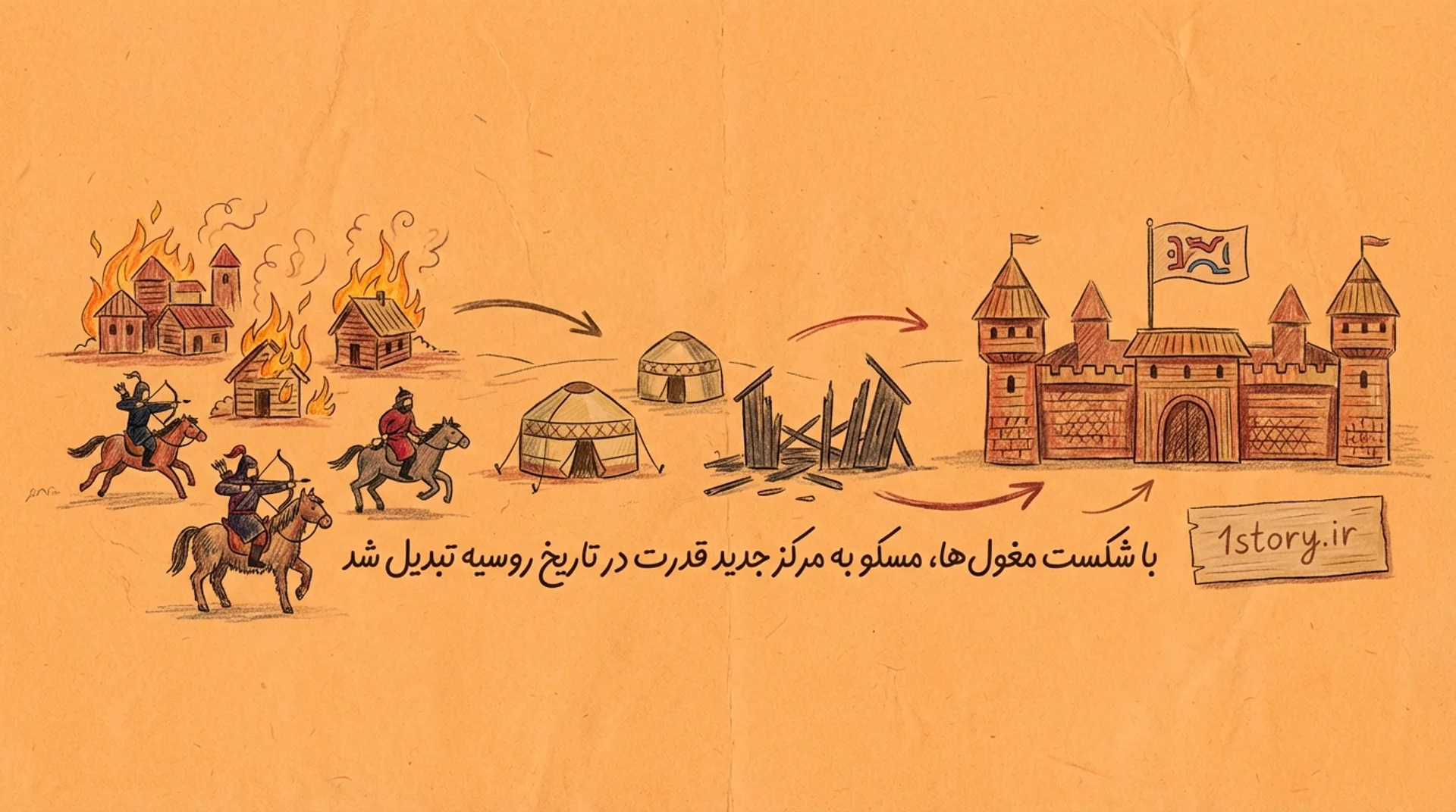 عکس یورش مغول‌ها