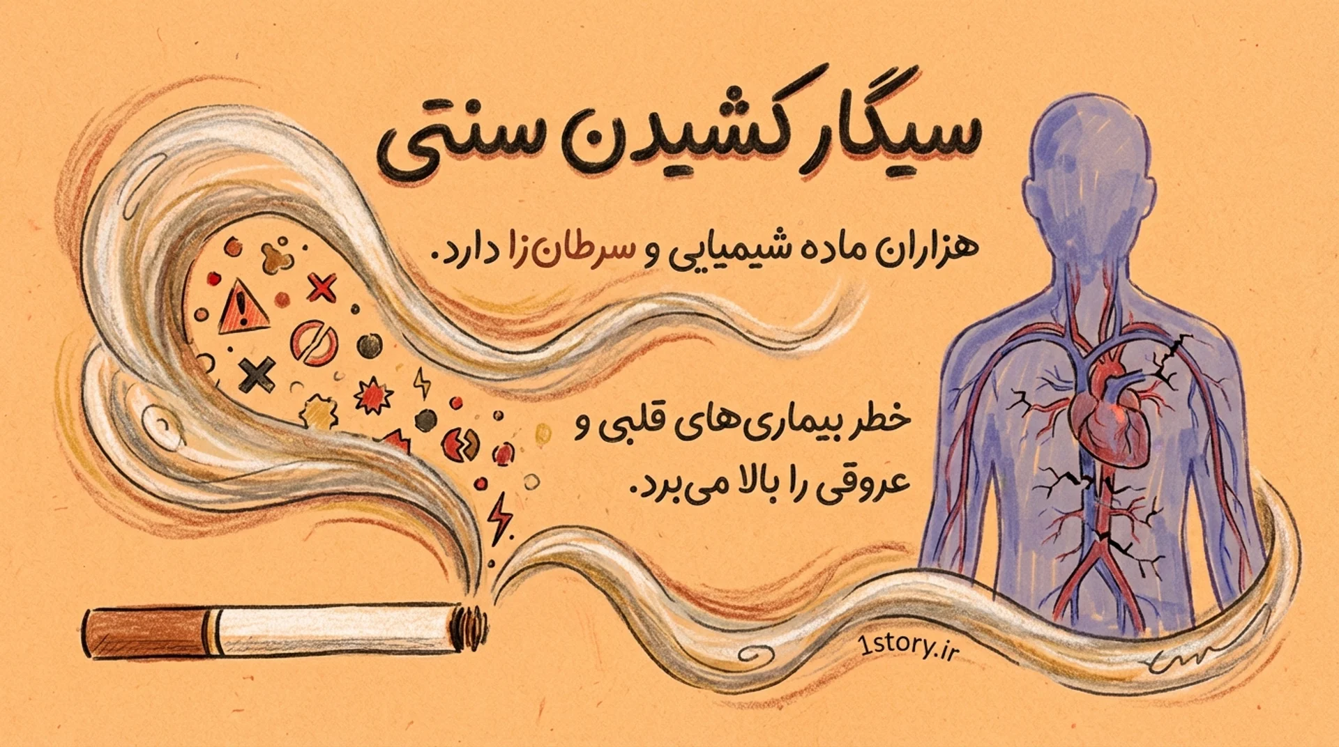 عکس سیگار کشیدن سنتی