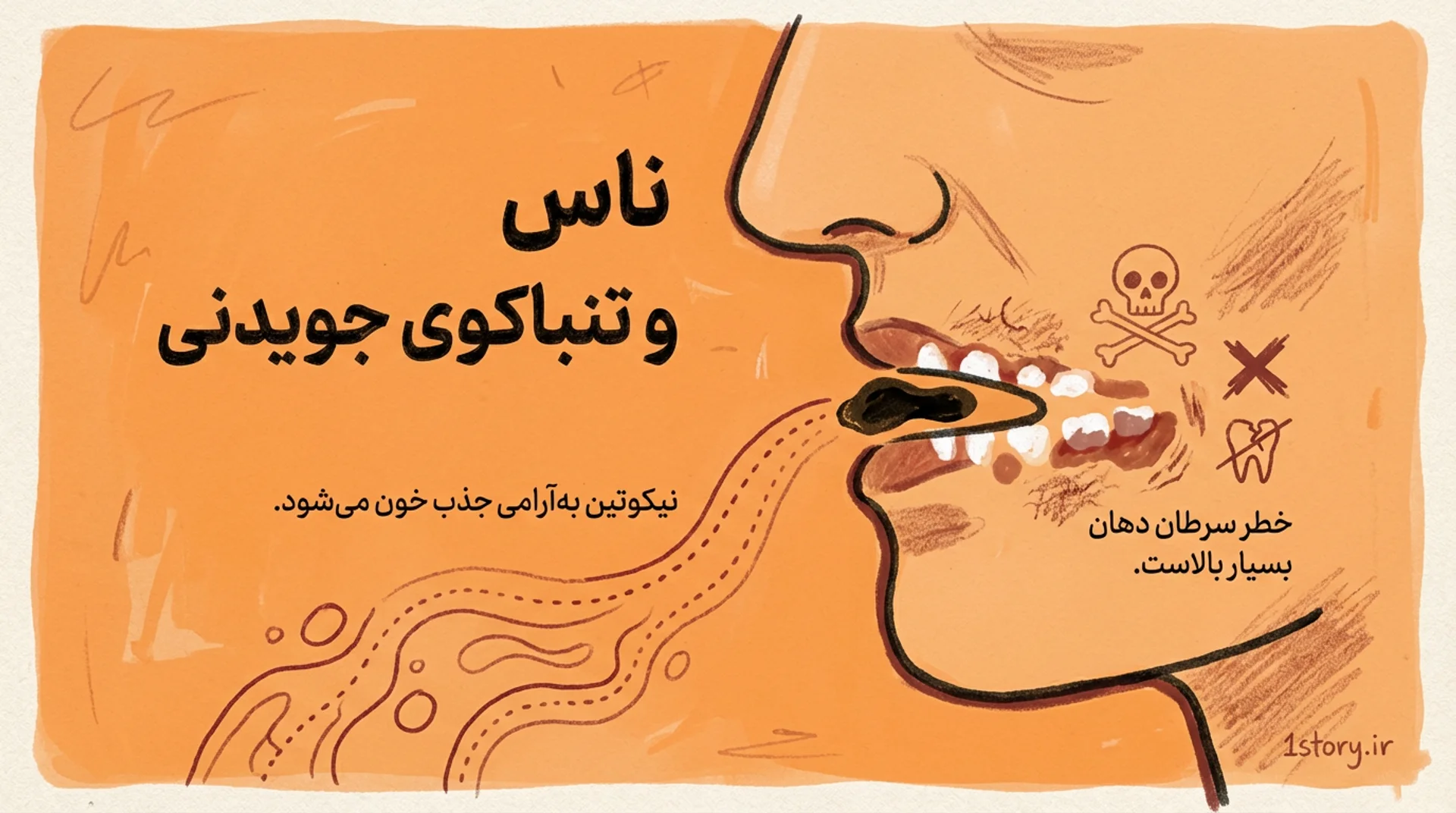 عکس ناس و تنباکوی جویدنی