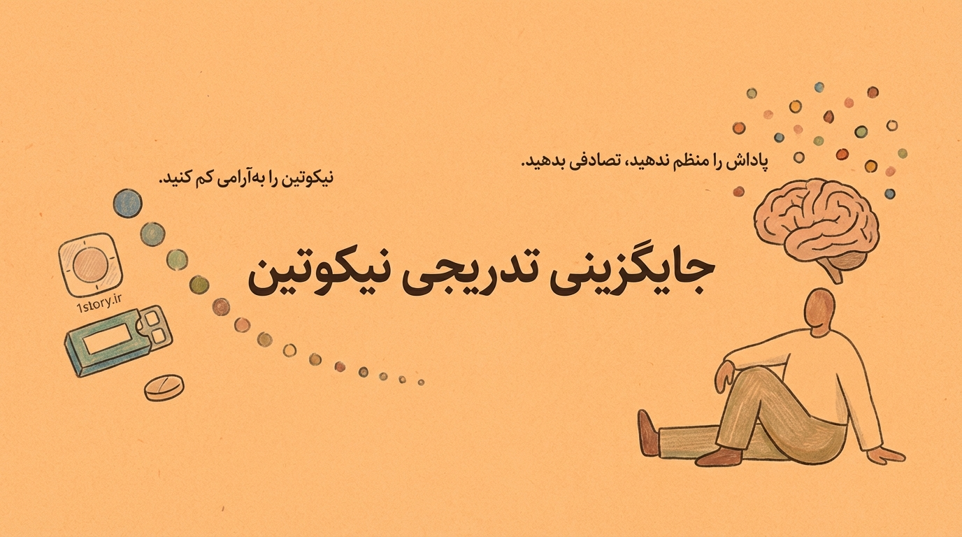 عکس بهترین روش علمی ترک سیگار و نیکوتین (چطور از این تله خلاص شویم؟)