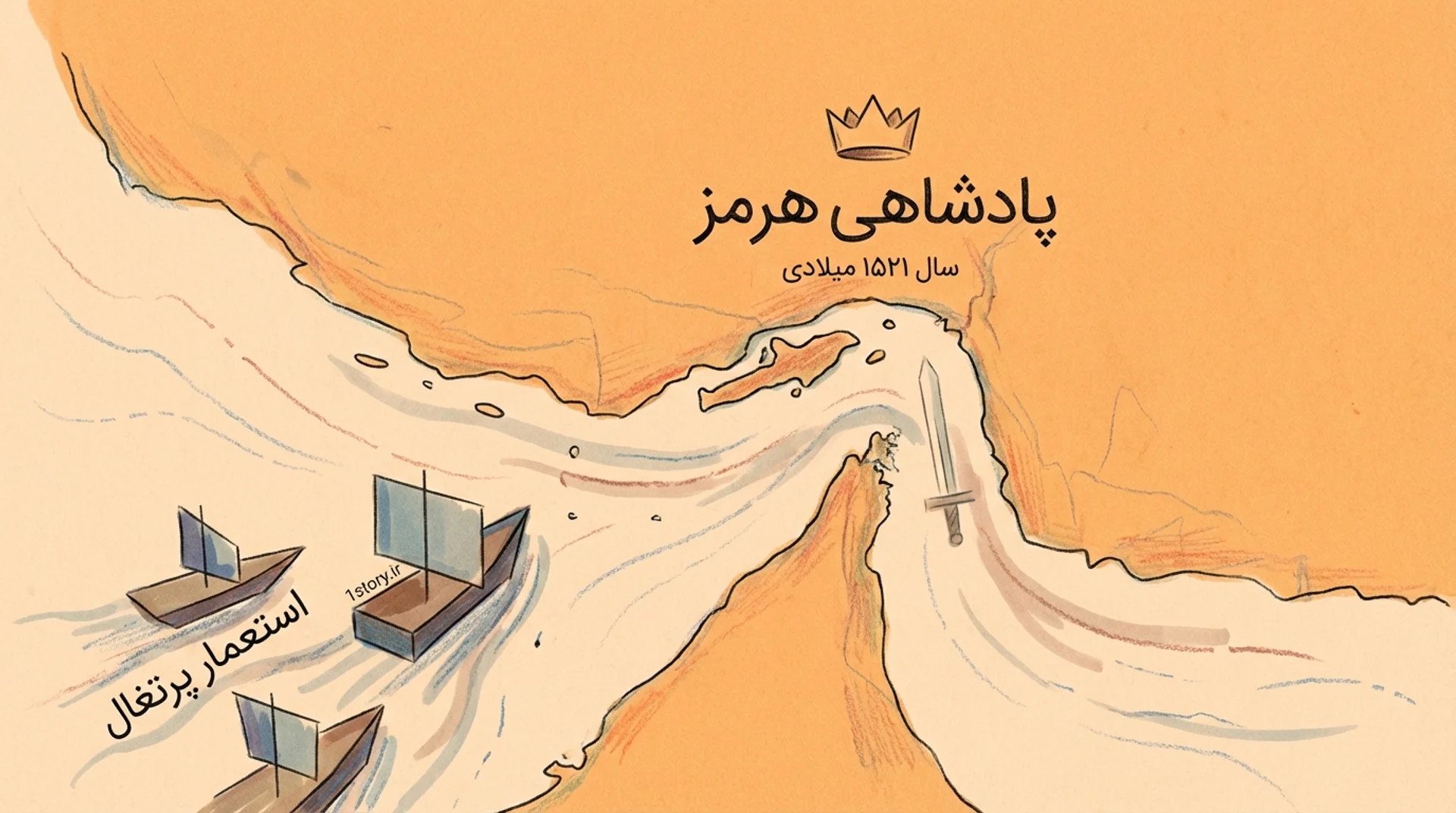 عکس پادشاهی هرمز، استعمار پرتغال و شمشیر شاه عباس