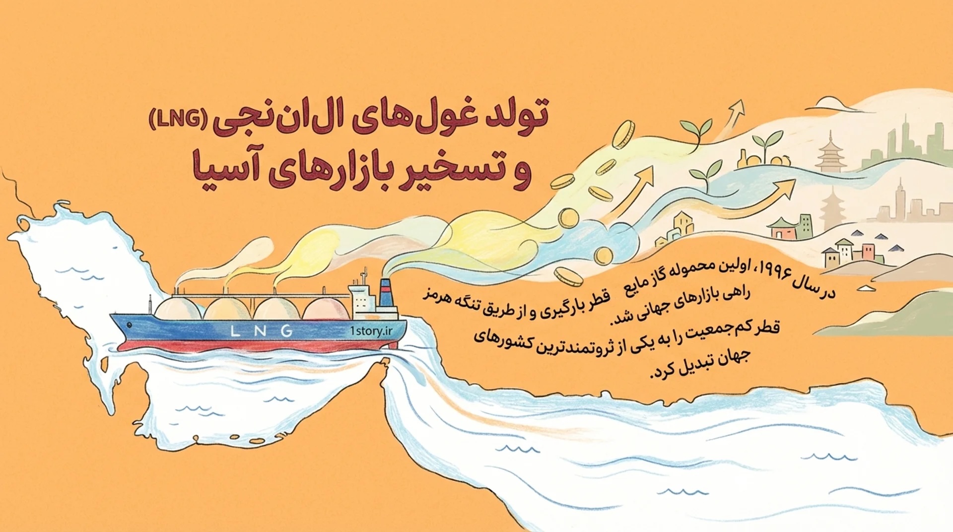 عکس غول‌های ال‌ان‌جی (LNG)