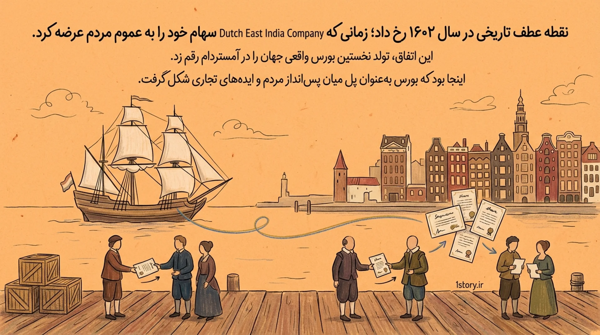 عکس بورس پیش از دولت‌ها