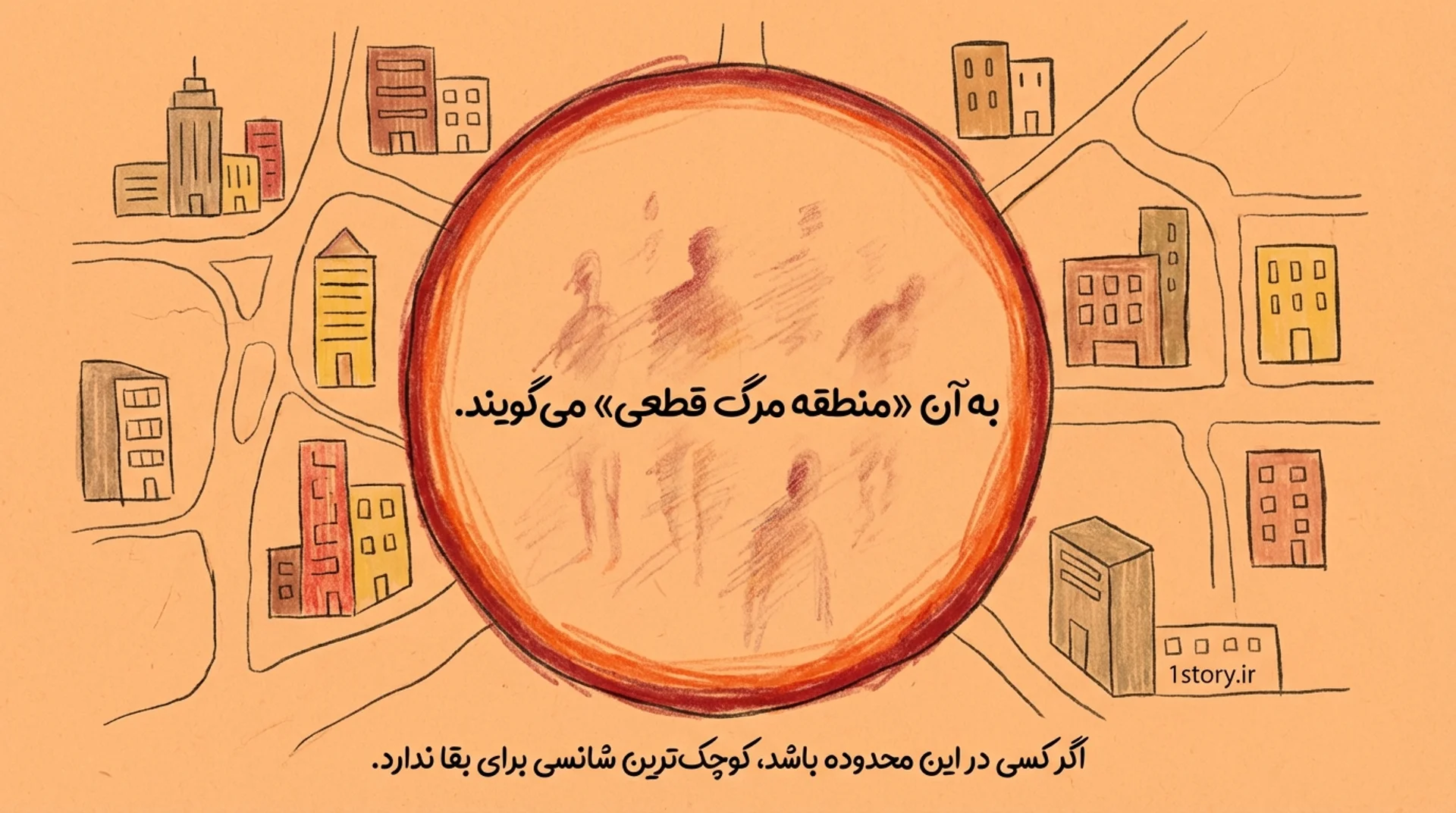 عکس شعاع مرگ قطعی بمب اتمی
