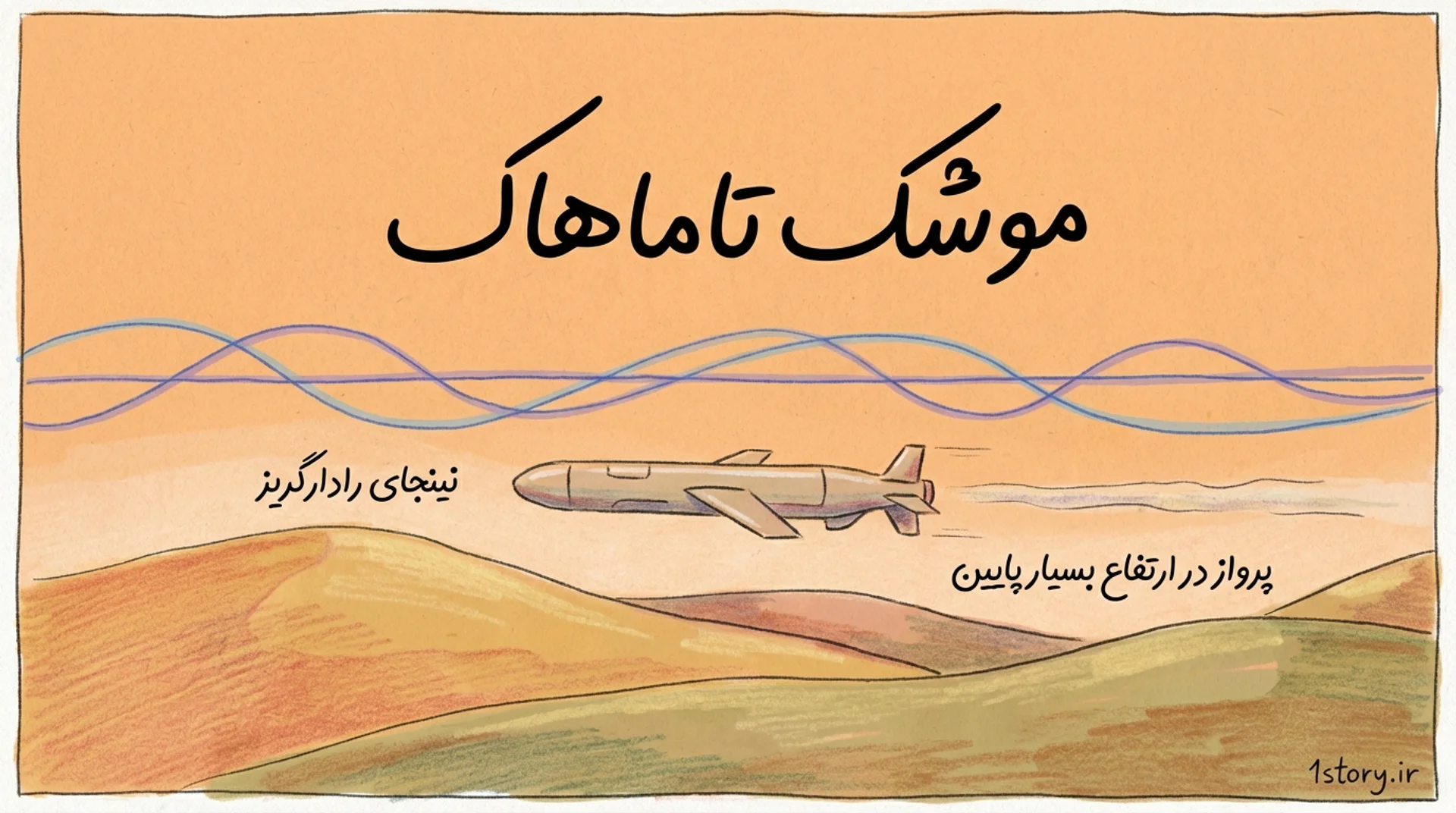 عکس موشک تاماهاک؛ نینجای رادارگریز آسمان‌ها