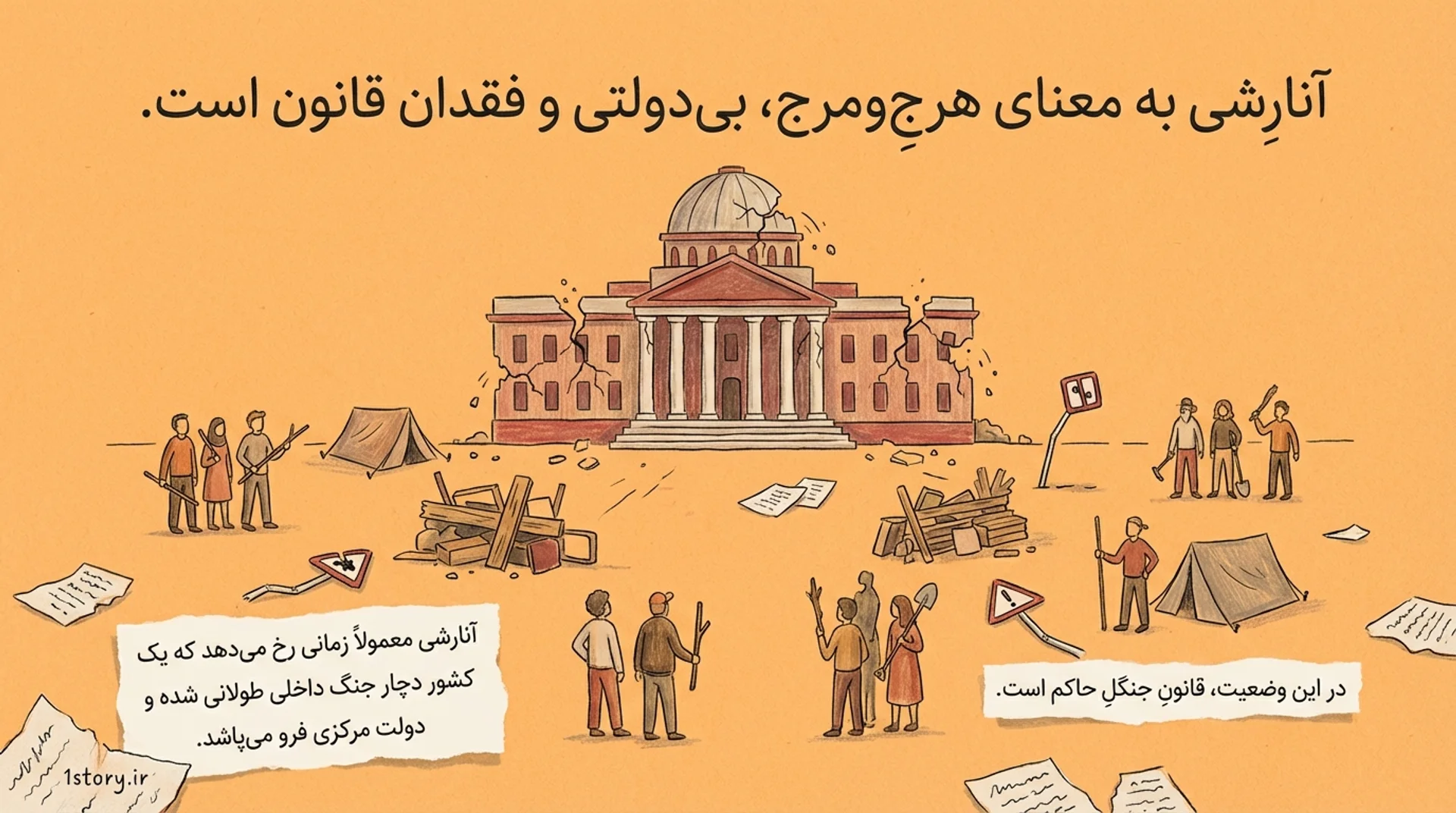 عکس آنارشی (Anarchy)