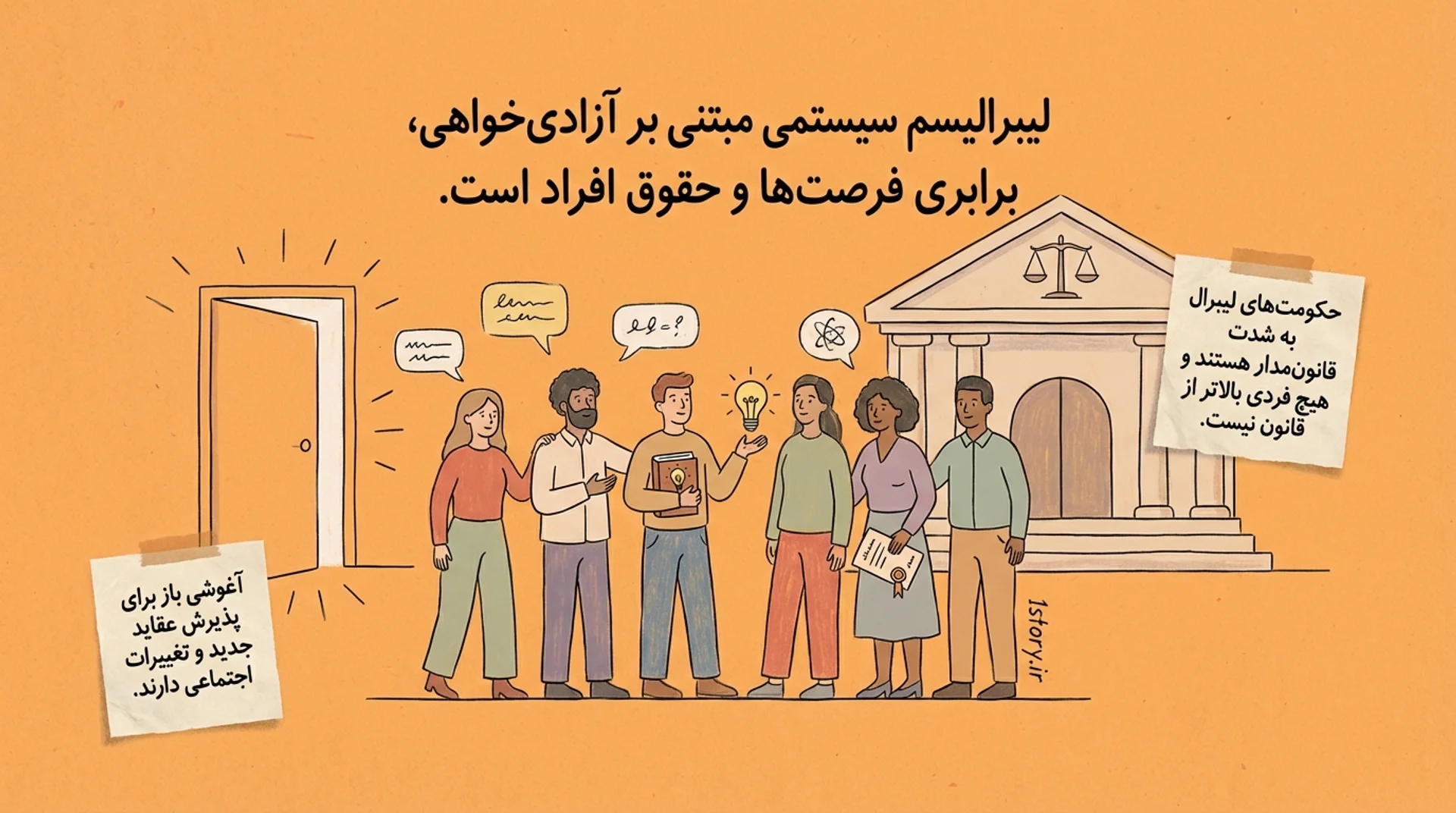 عکس لیبرالیسم (Liberalism)