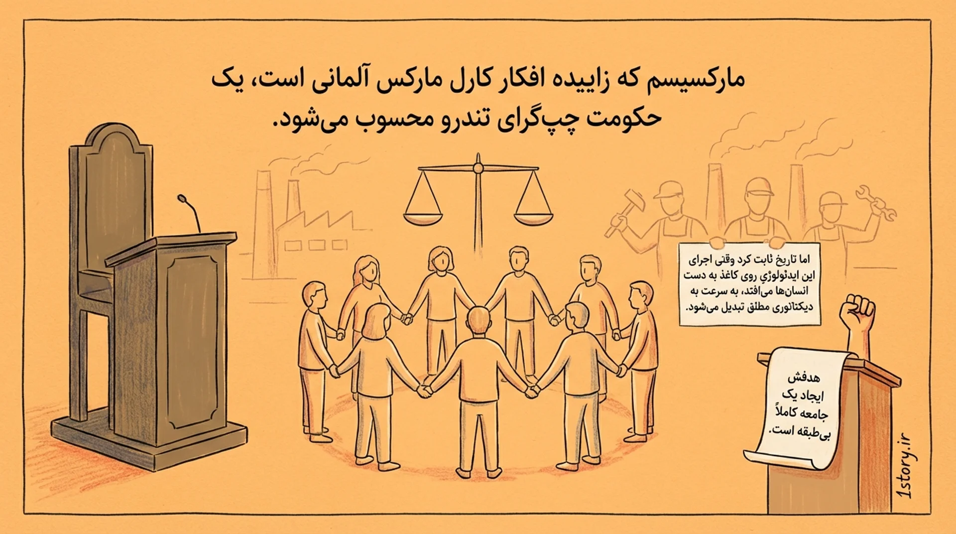 عکس مارکسیسم (Marxism)