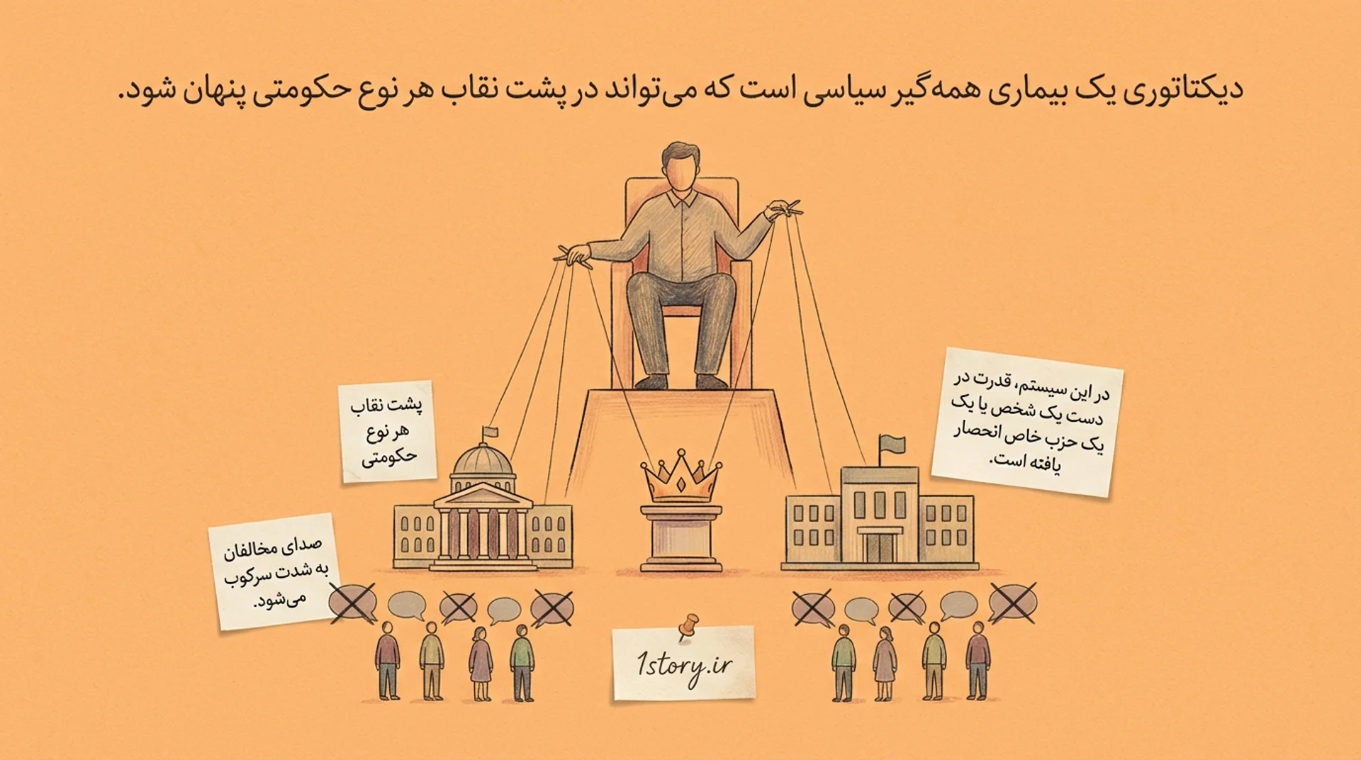 عکس دیکتاتوری (Dictatorship)