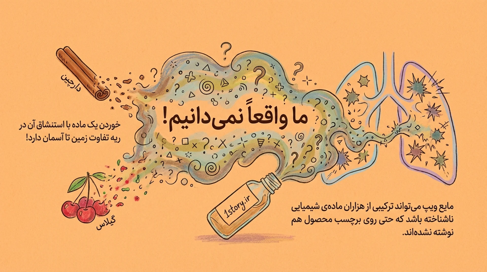 عکس جویس ویپ