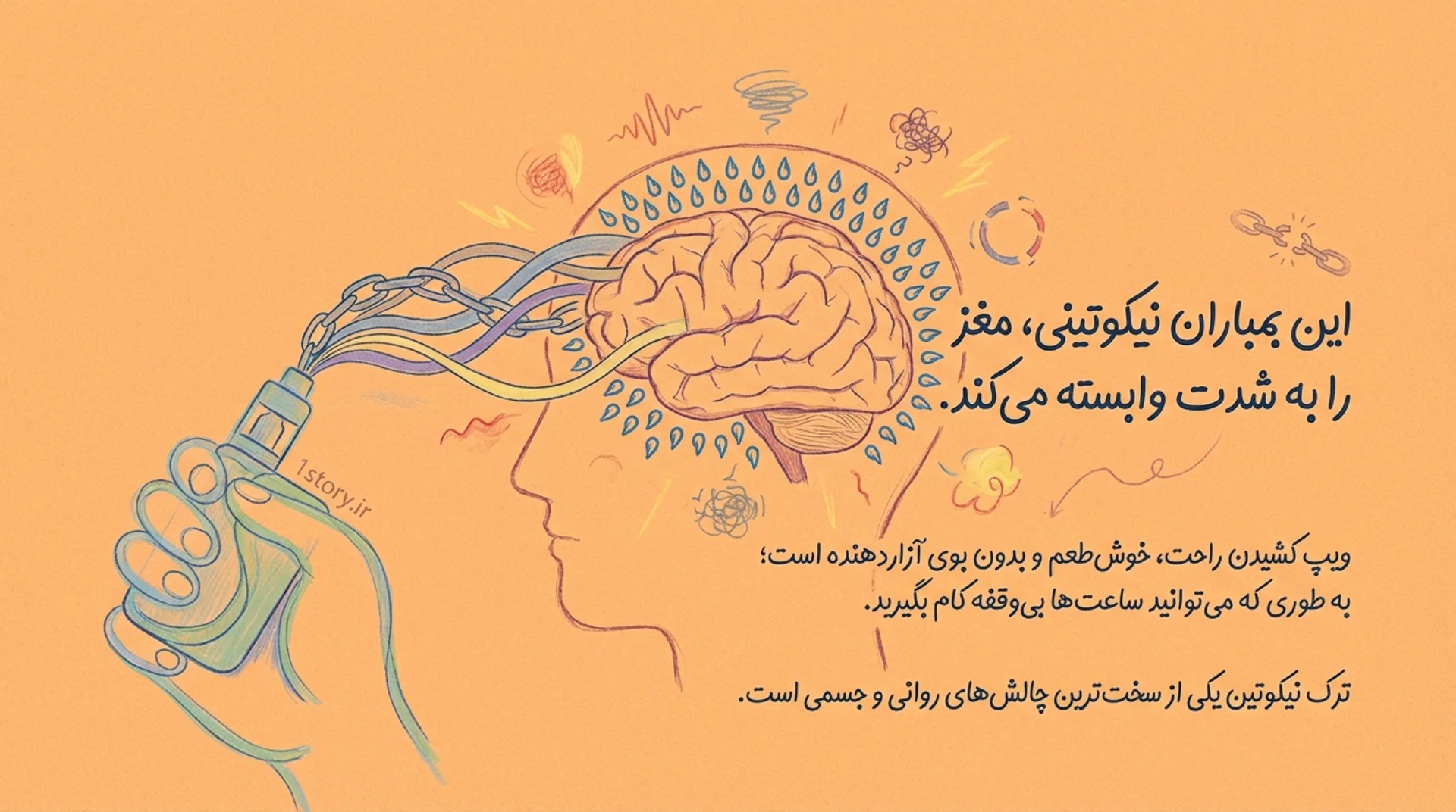 عکس تله نیکوتین