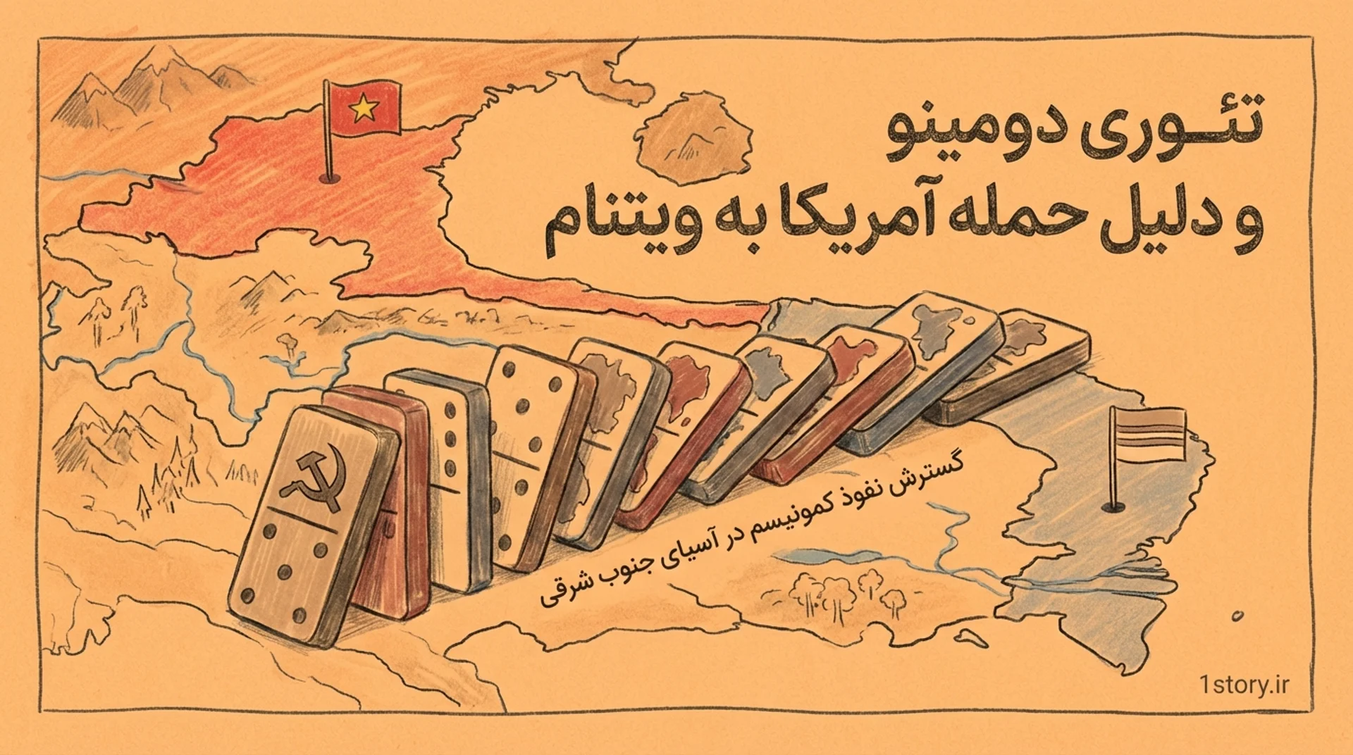 عکس تئوری دومینو