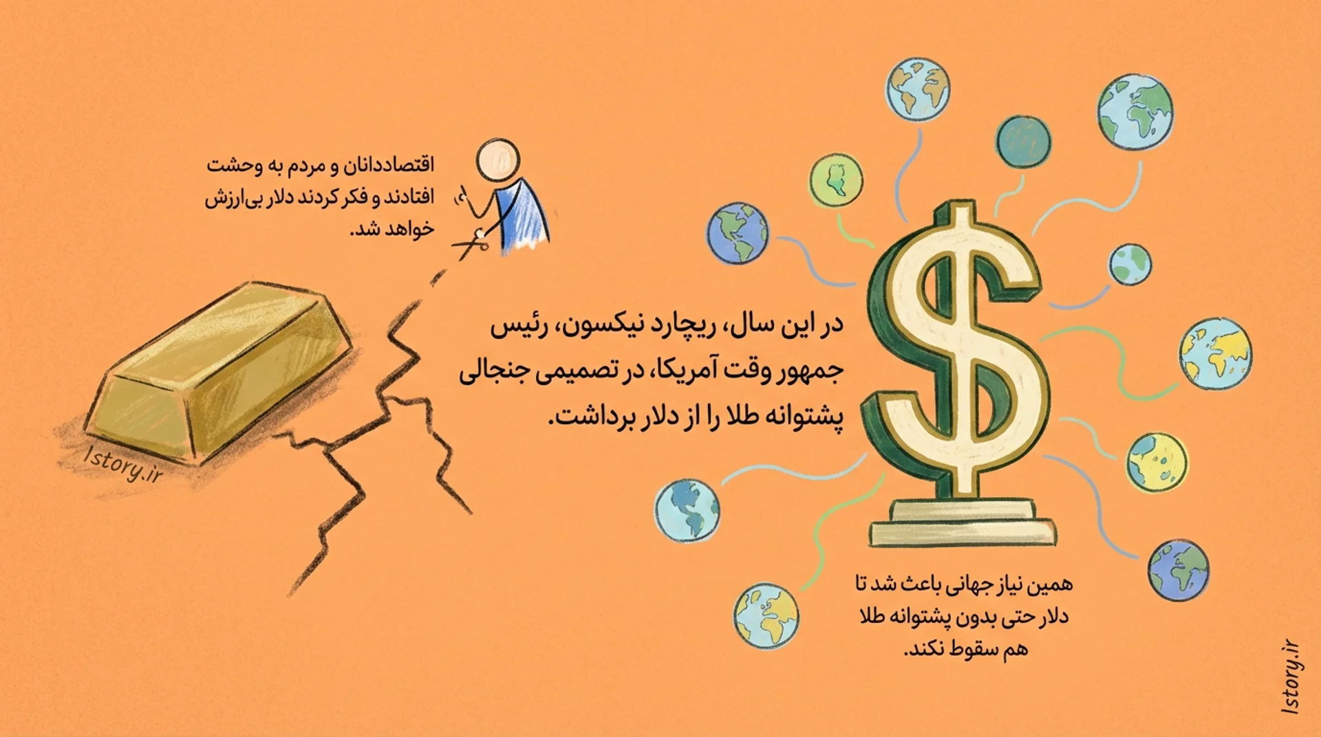 عکس شوک نیکسون