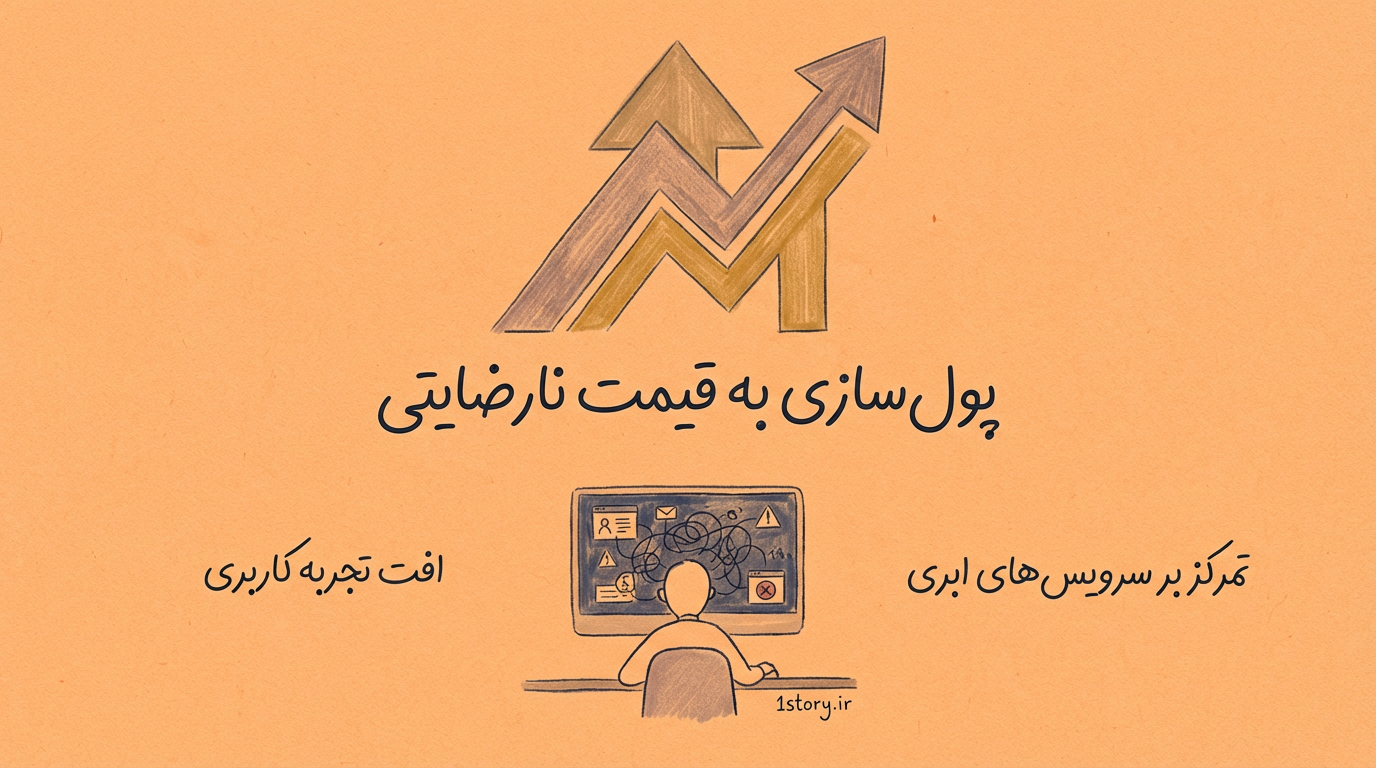 عکس مایکروسافت