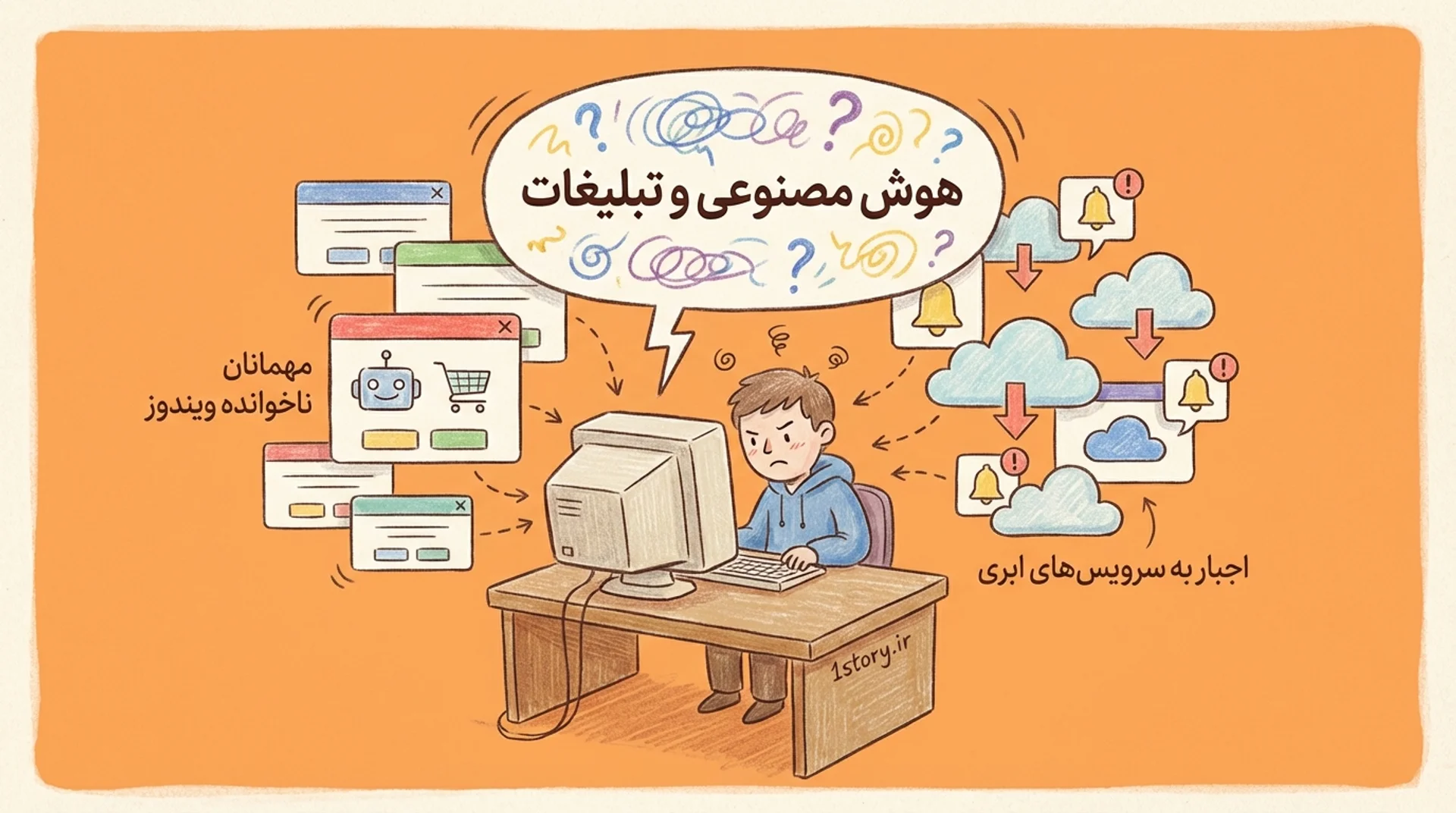 عکس هوش مصنوعی