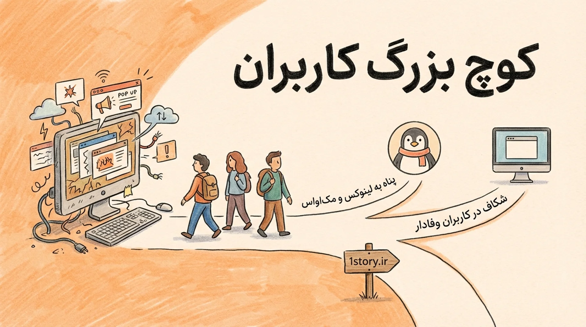 عکس جایگزین ویندوز