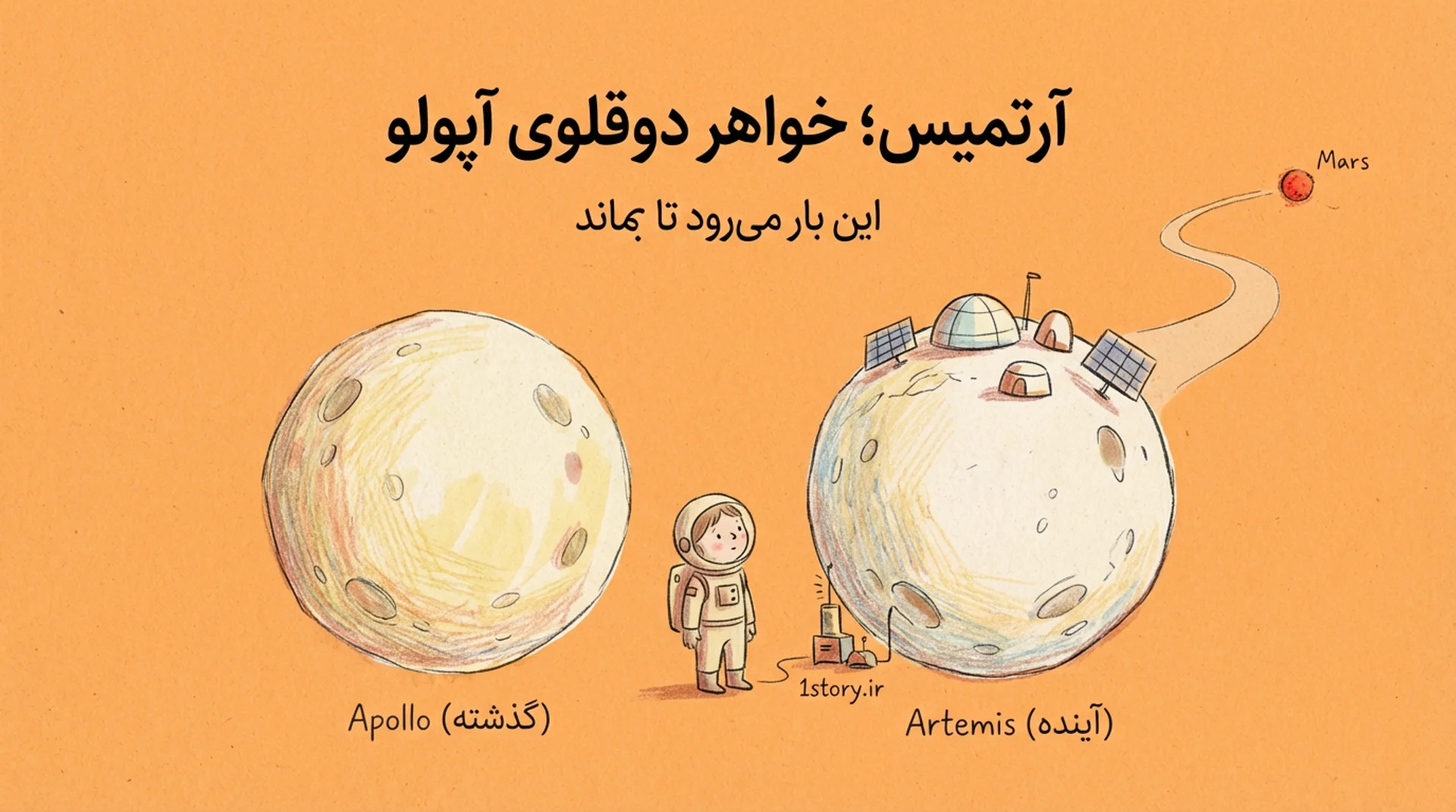 عکس آرتمیس؛ خواهر دوقلوی آپولو با اهدافی بزرگ‌تر