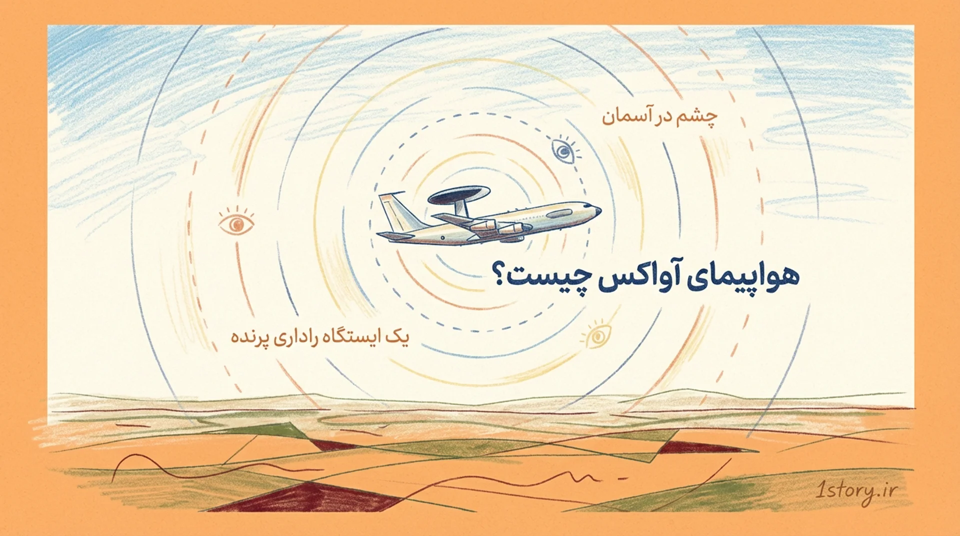 عکس هواپیمای آواکس چیست؟