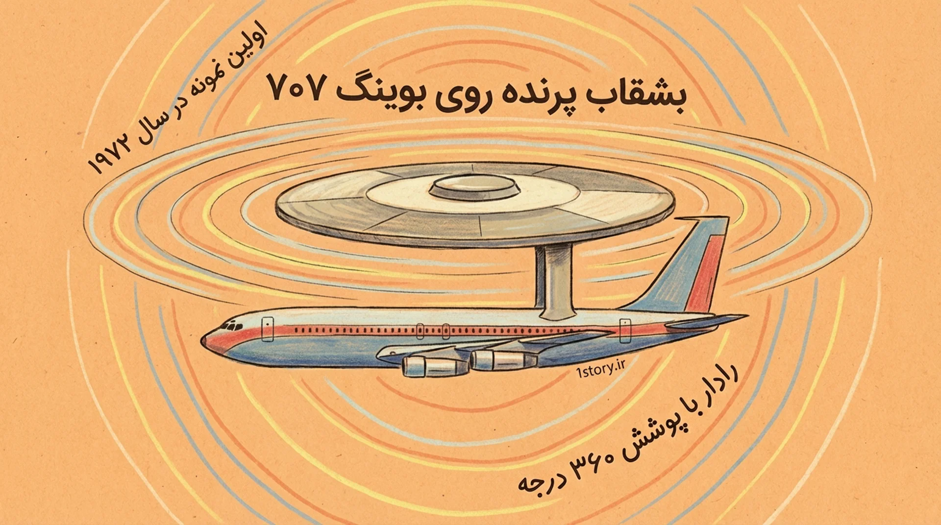 عکس بشقاب پرنده‌ای روی سقف بوینگ ۷۰۷!