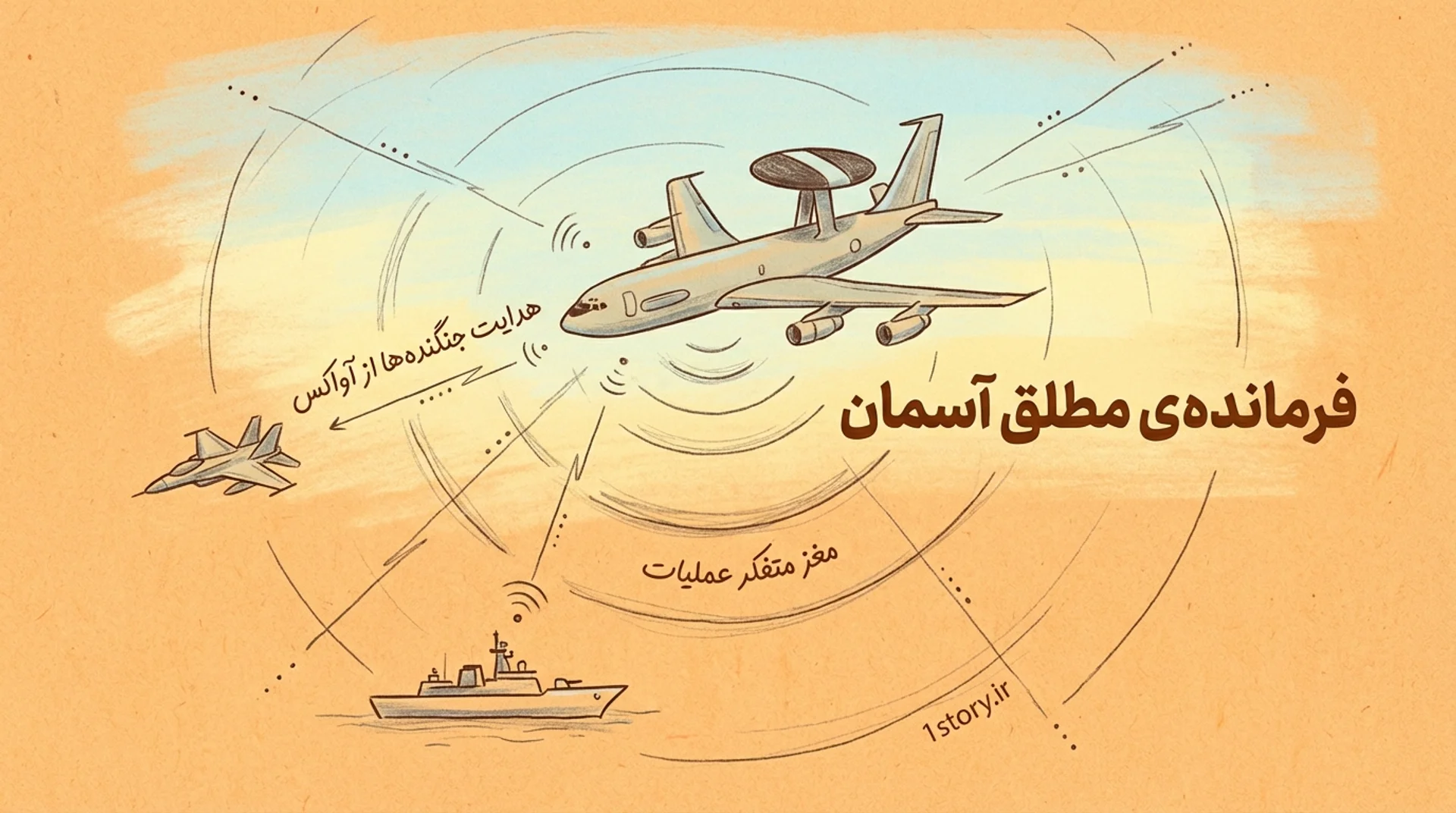 عکس فرمانده‌ی مطلق آسمان