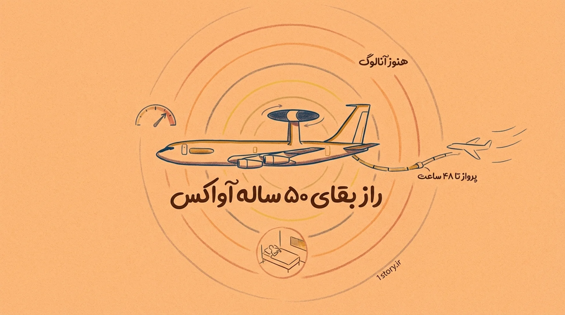 عکس هواپیمای آواکس