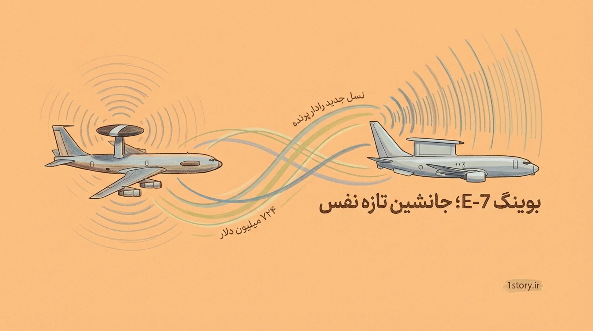 عکس بوینگ E-7؛ جانشین تازه نفس
