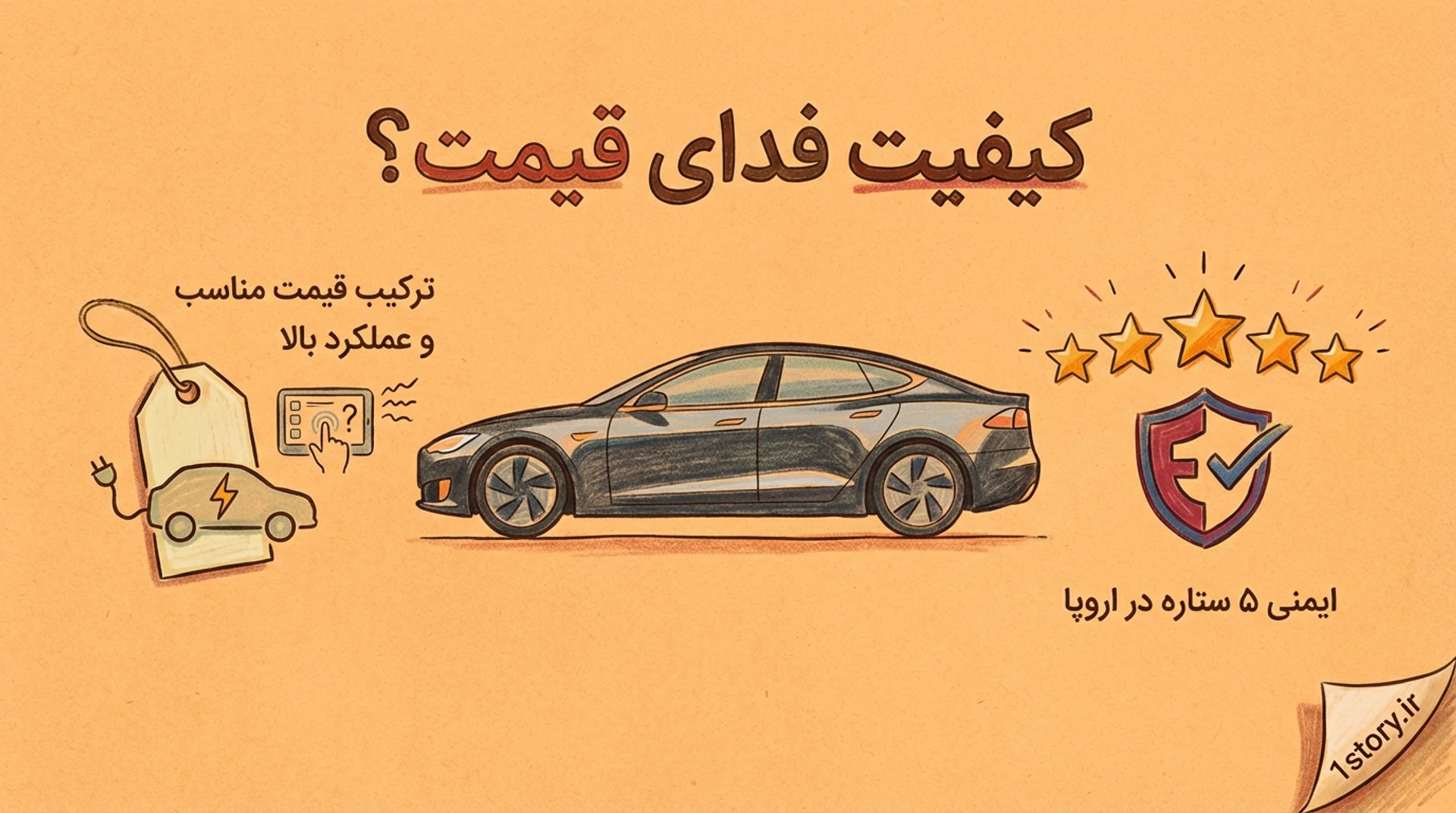 عکس کیفیت فدای قیمت؟