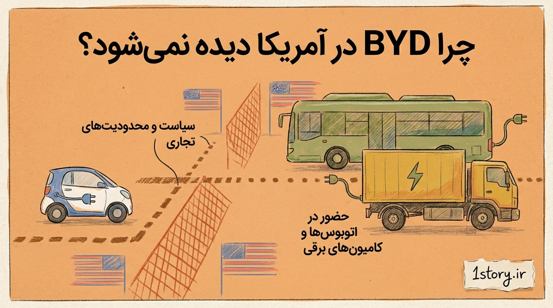 عکس چرا خودروهای سواری BYD در آمریکا جایی ندارند؟