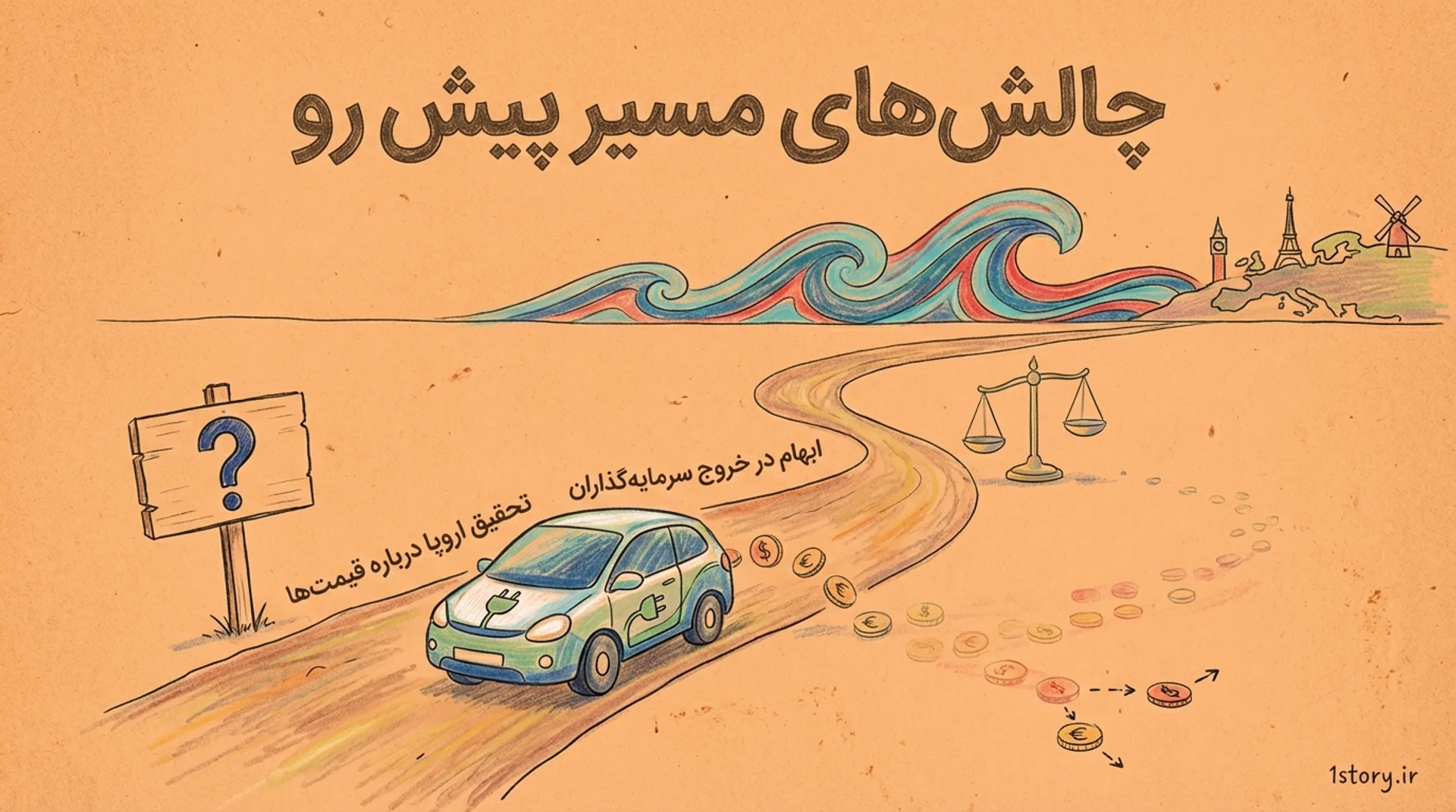 عکس چالش‌های مسیر پیش رو