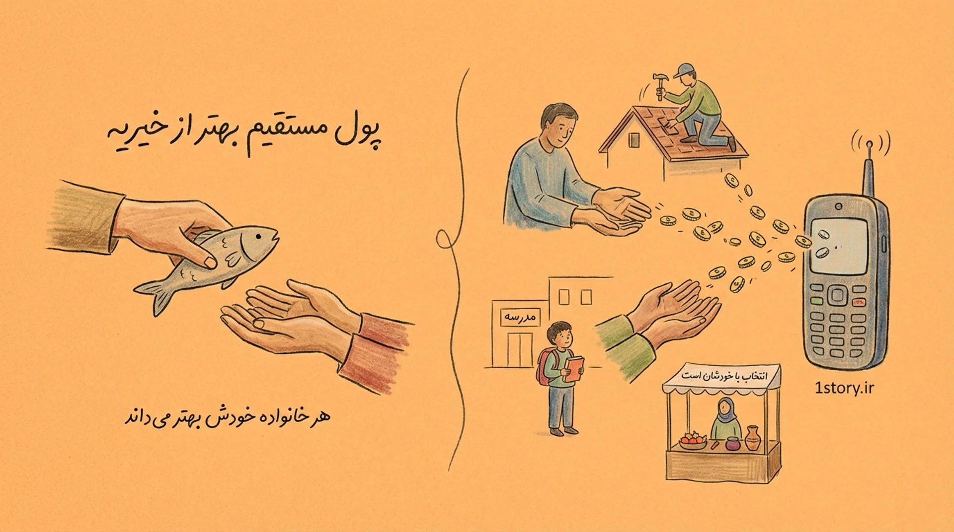 عکس چرا انتقال مستقیم پول بهتر از خیریه‌های سنتی است؟