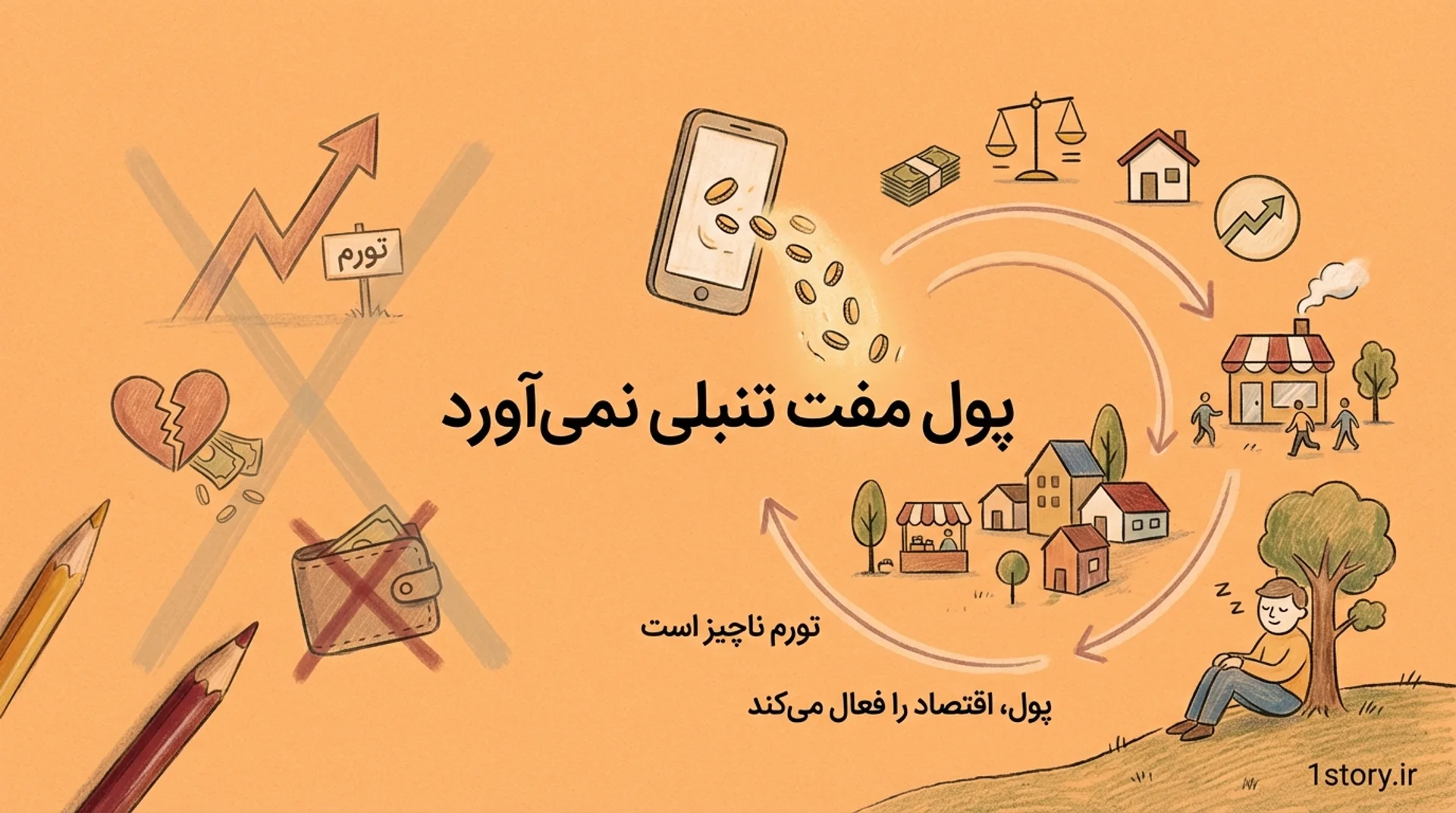 عکس آیا پول مفت باعث تورم یا تنبلی می‌شود؟