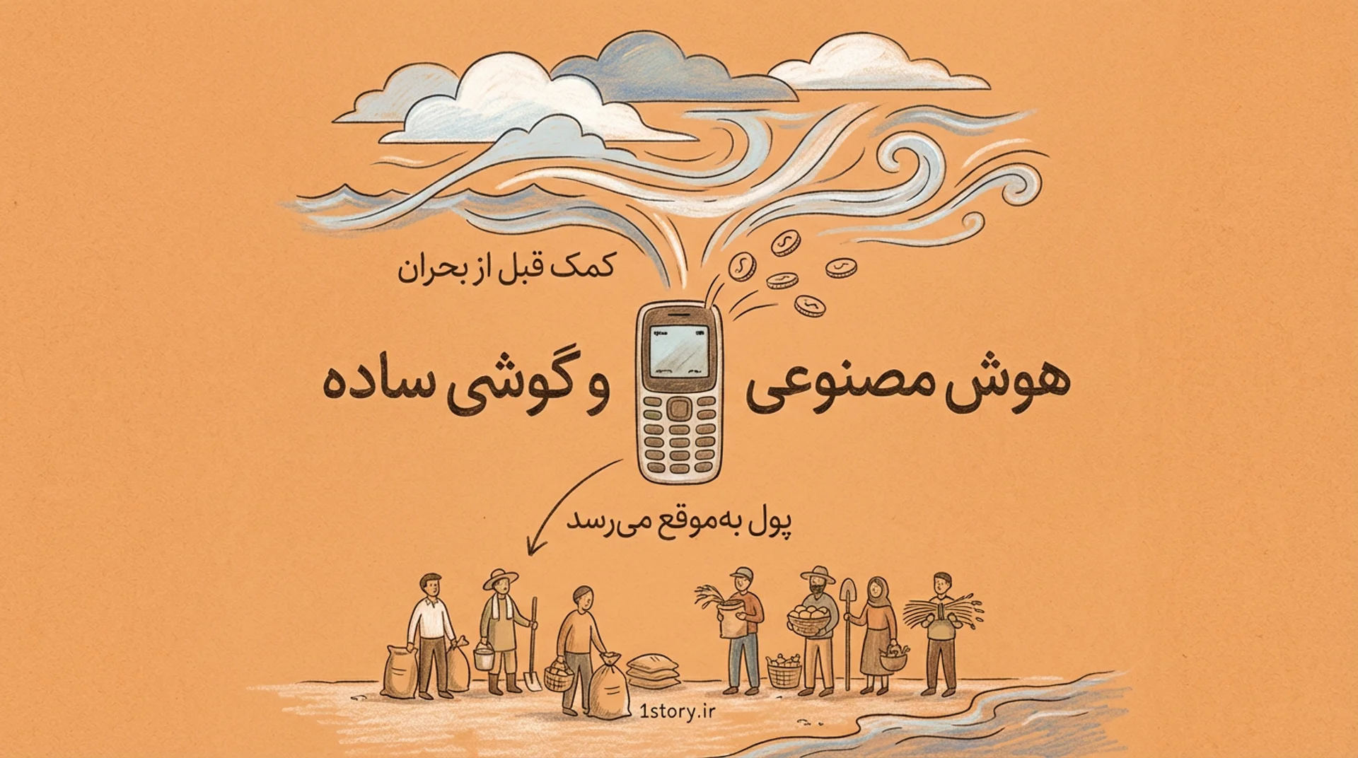 عکس پیوند گوشی ساده با هوش مصنوعی برای روزهای بحرانی