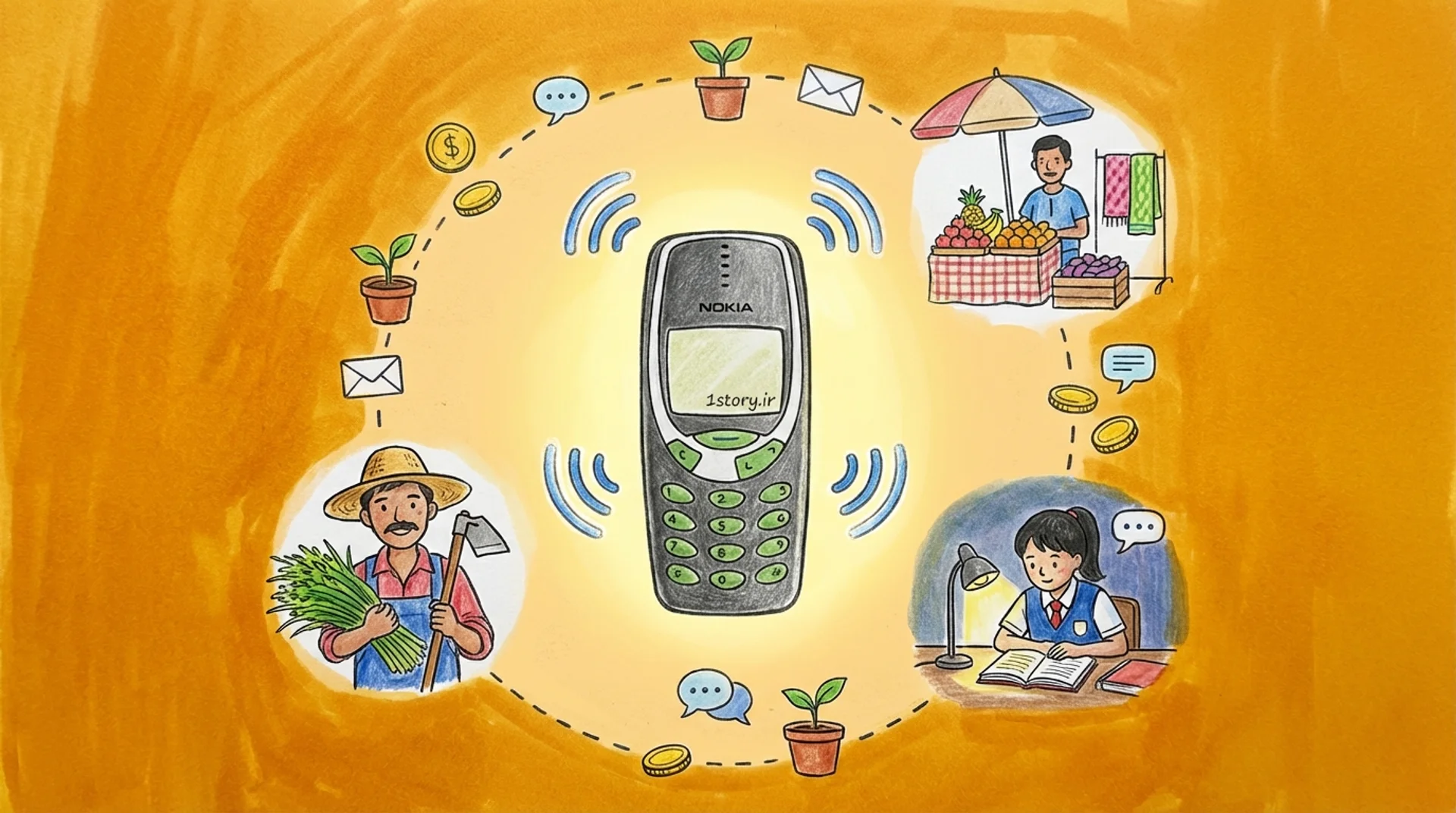 عکس معجزه آفریقا: نجات از فقر با گوشی ساده دکمه‌ای نوکیا!