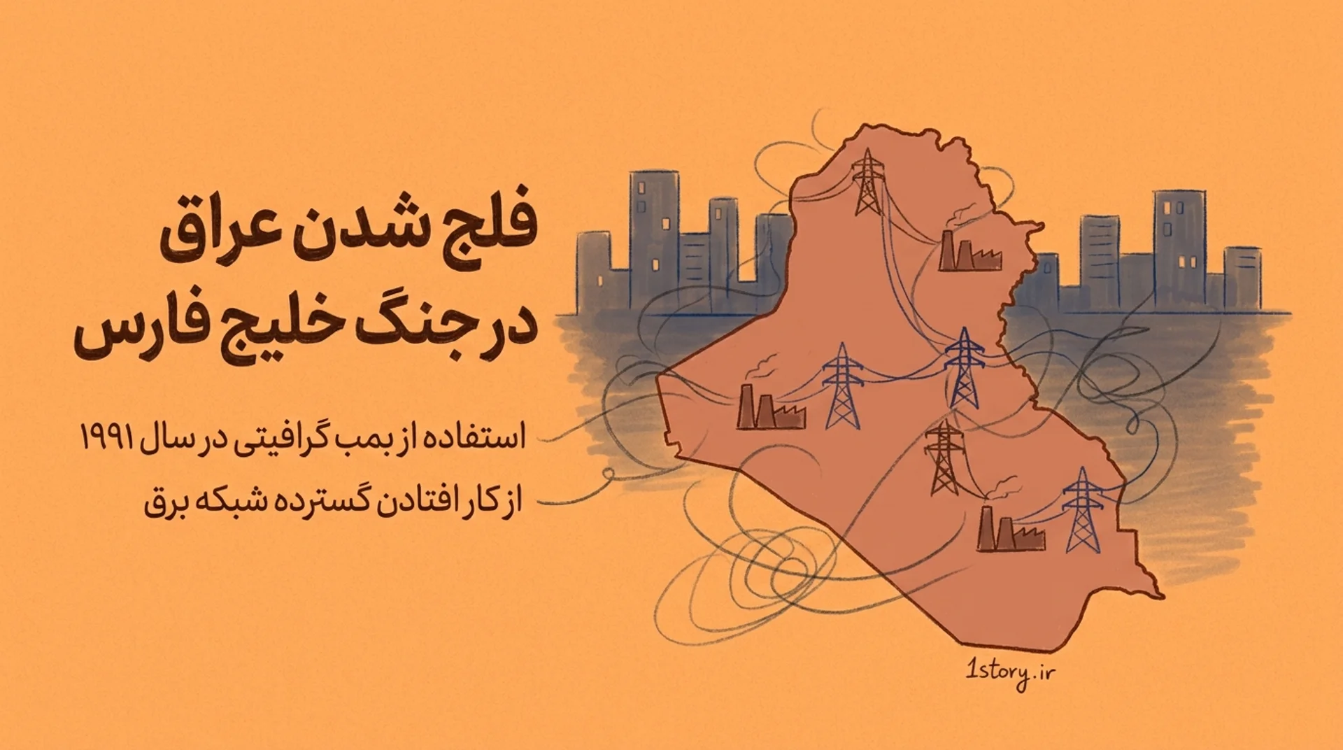 عکس فلج شدن عراق در جنگ خلیج فارس