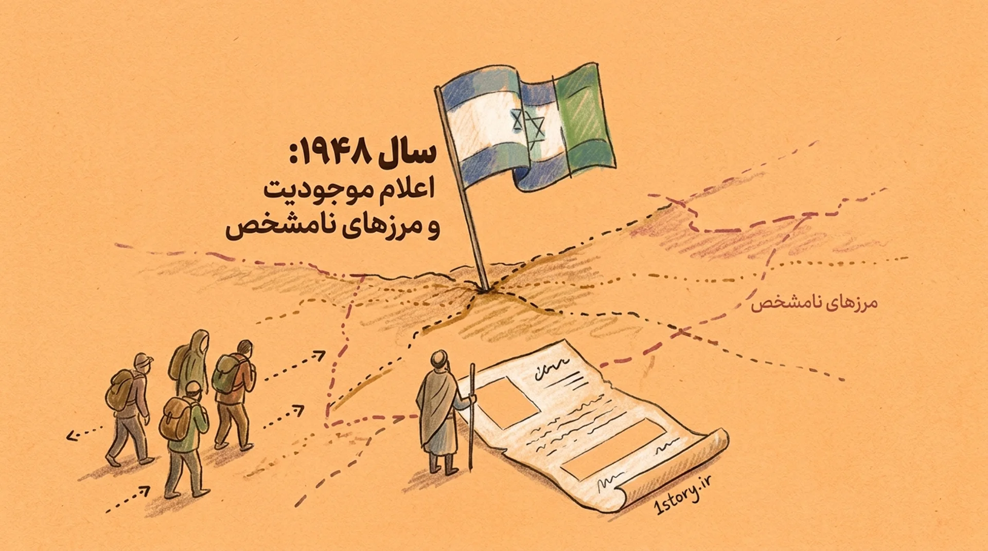 عکس سال ۱۹۴۸: اعلام موجودیت و مرزهای نامشخص