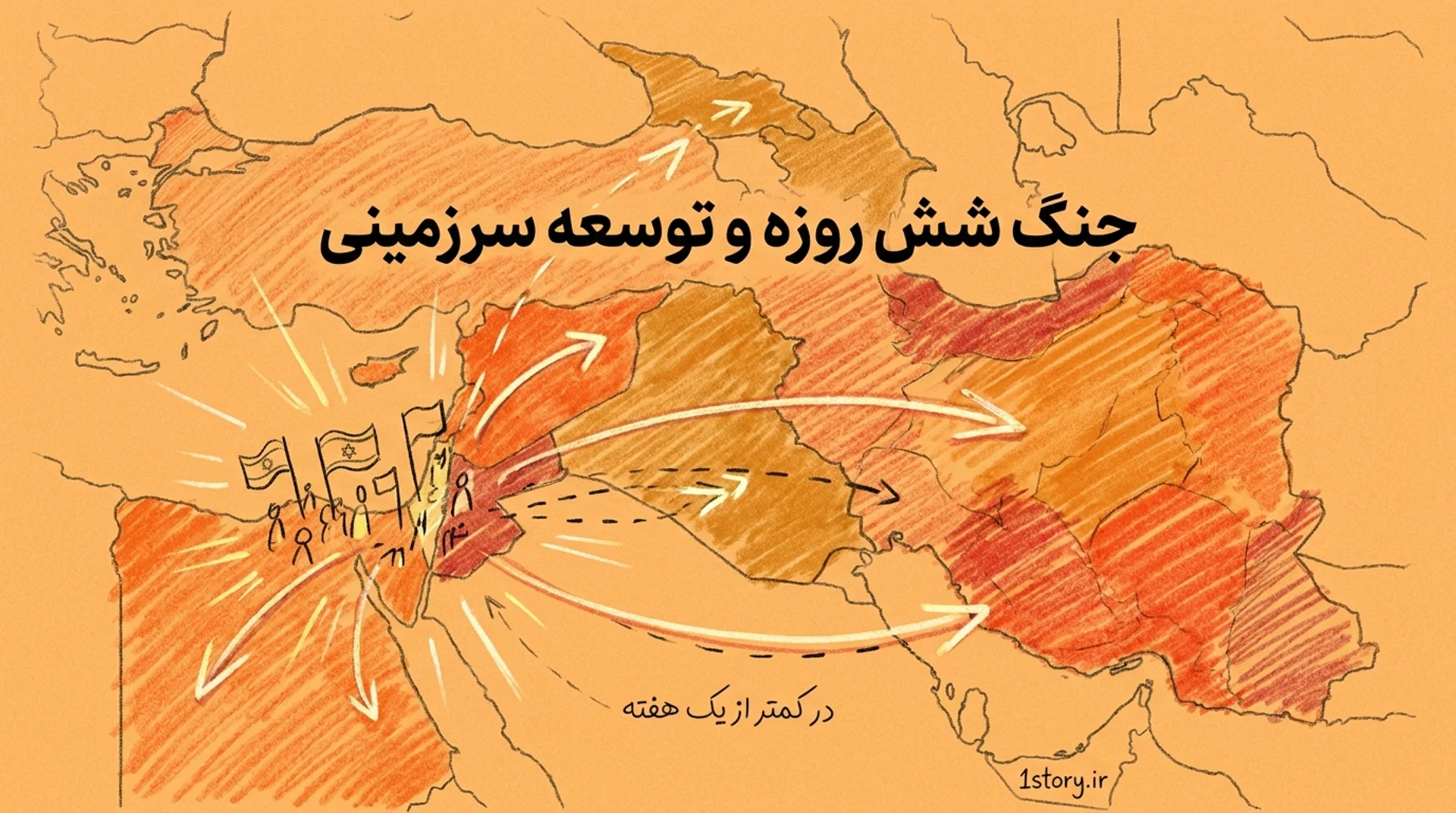 عکس جنگ شش روزه و توسعه سرزمینی