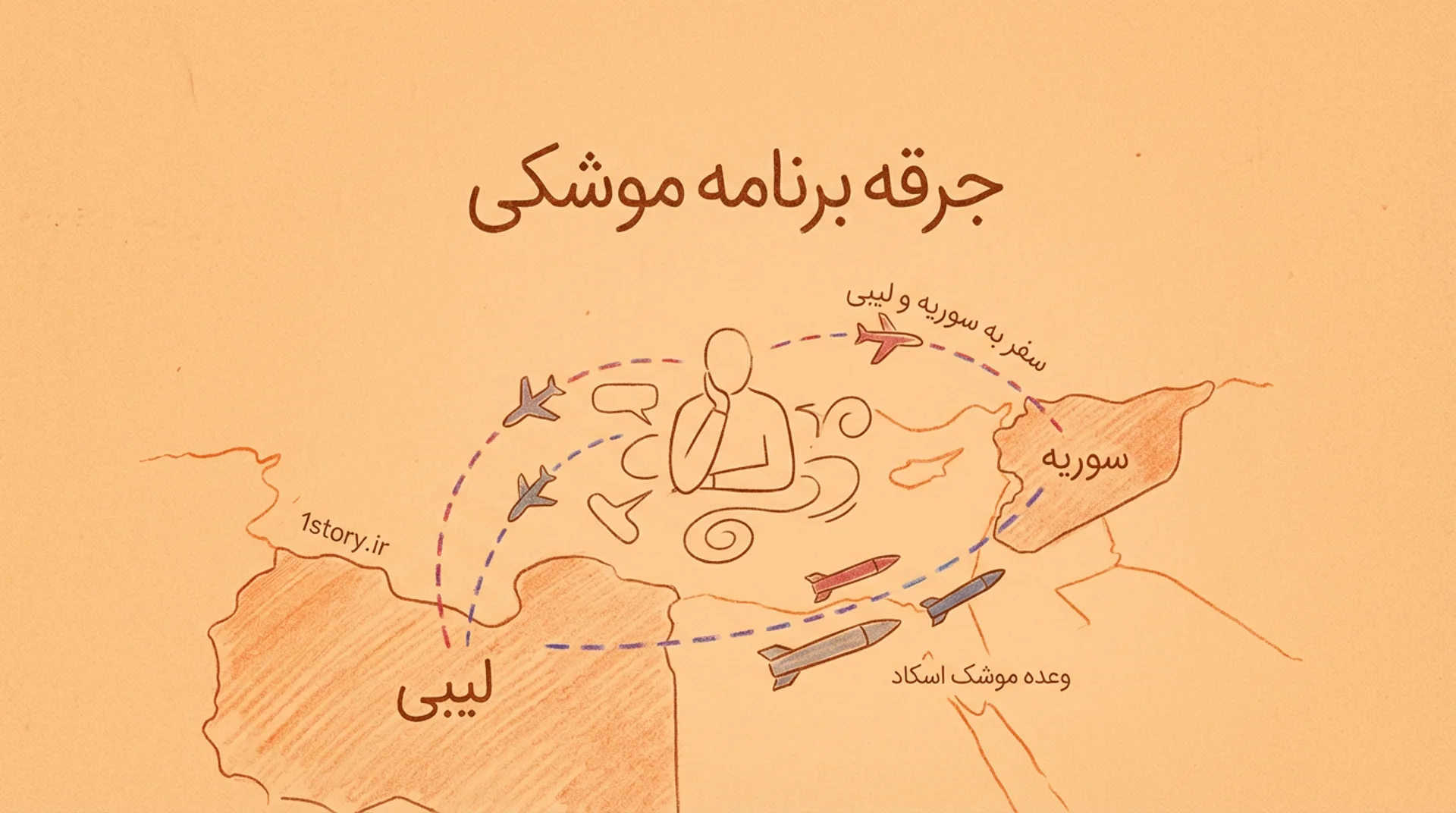 عکس جرقه اولیه برنامه موشکی؛ سفرهای پرماجرا به سوریه و لیبی